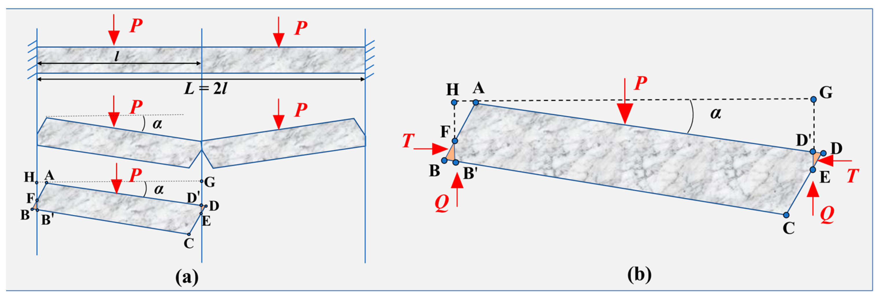 Processes 13 03026 g001 Processes 13 03026 g001
