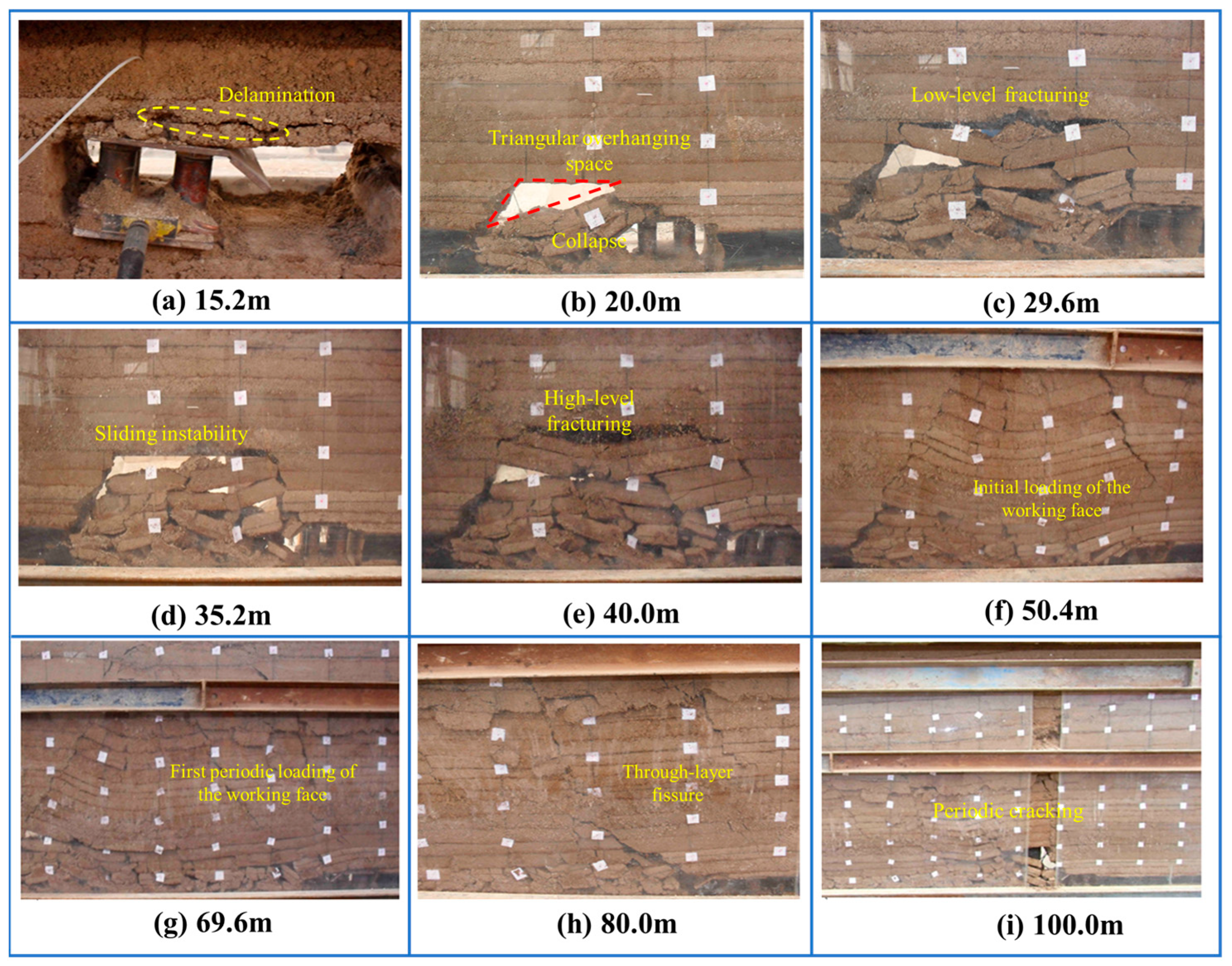 Processes 13 03026 g009 Processes 13 03026 g009