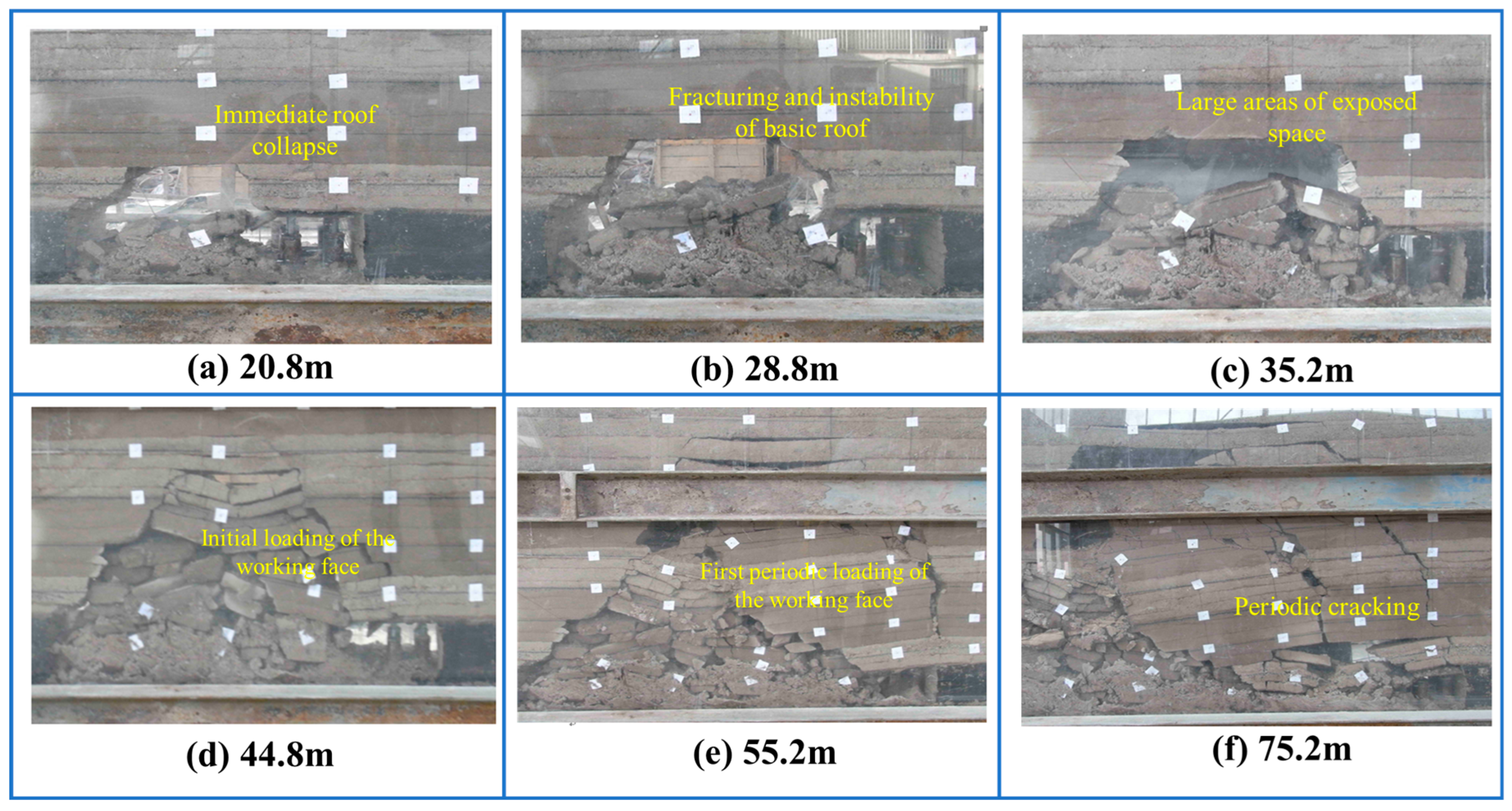 Processes 13 03026 g010 Processes 13 03026 g010