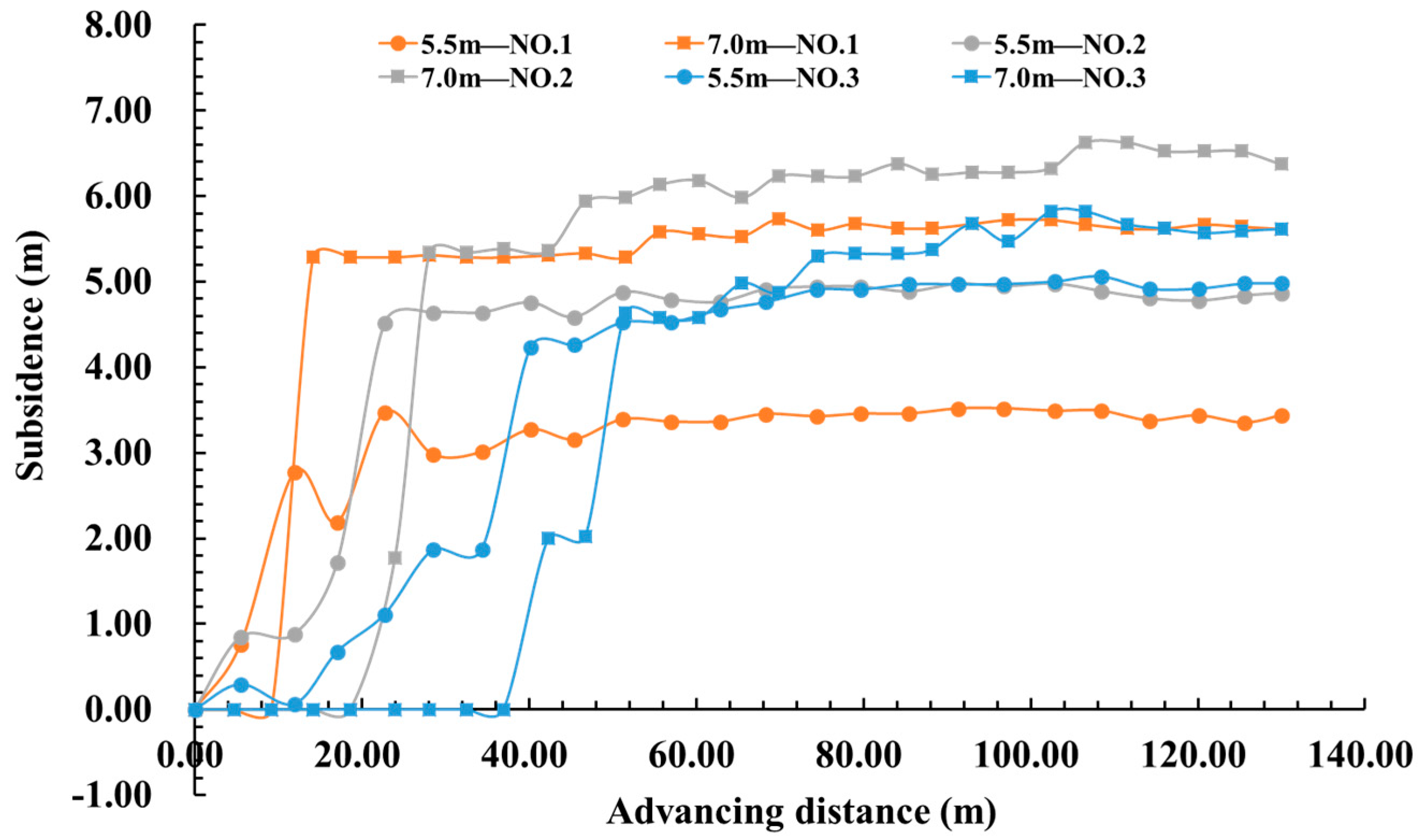 Processes 13 03026 g012 Processes 13 03026 g012