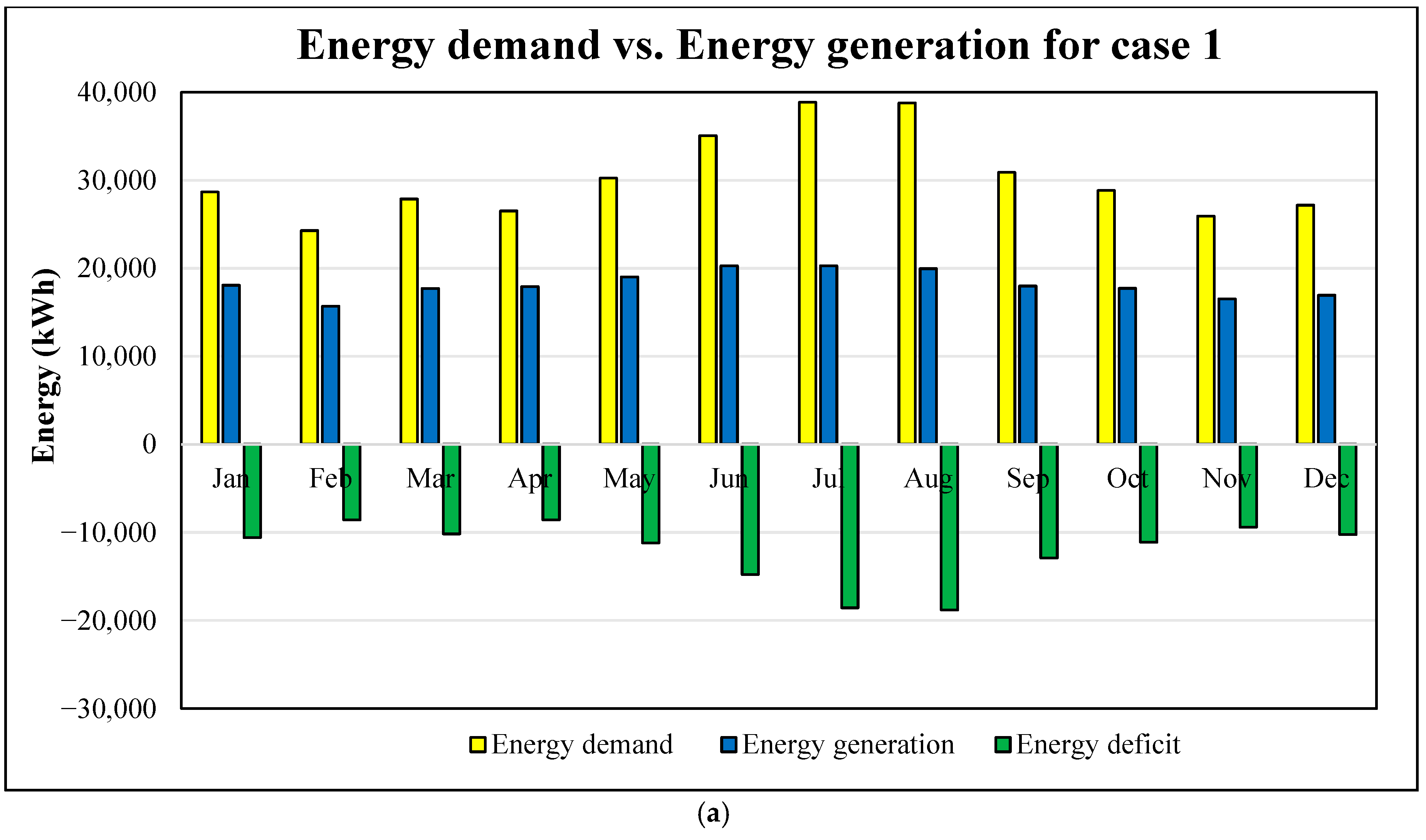 Processes 13 03028 g013a