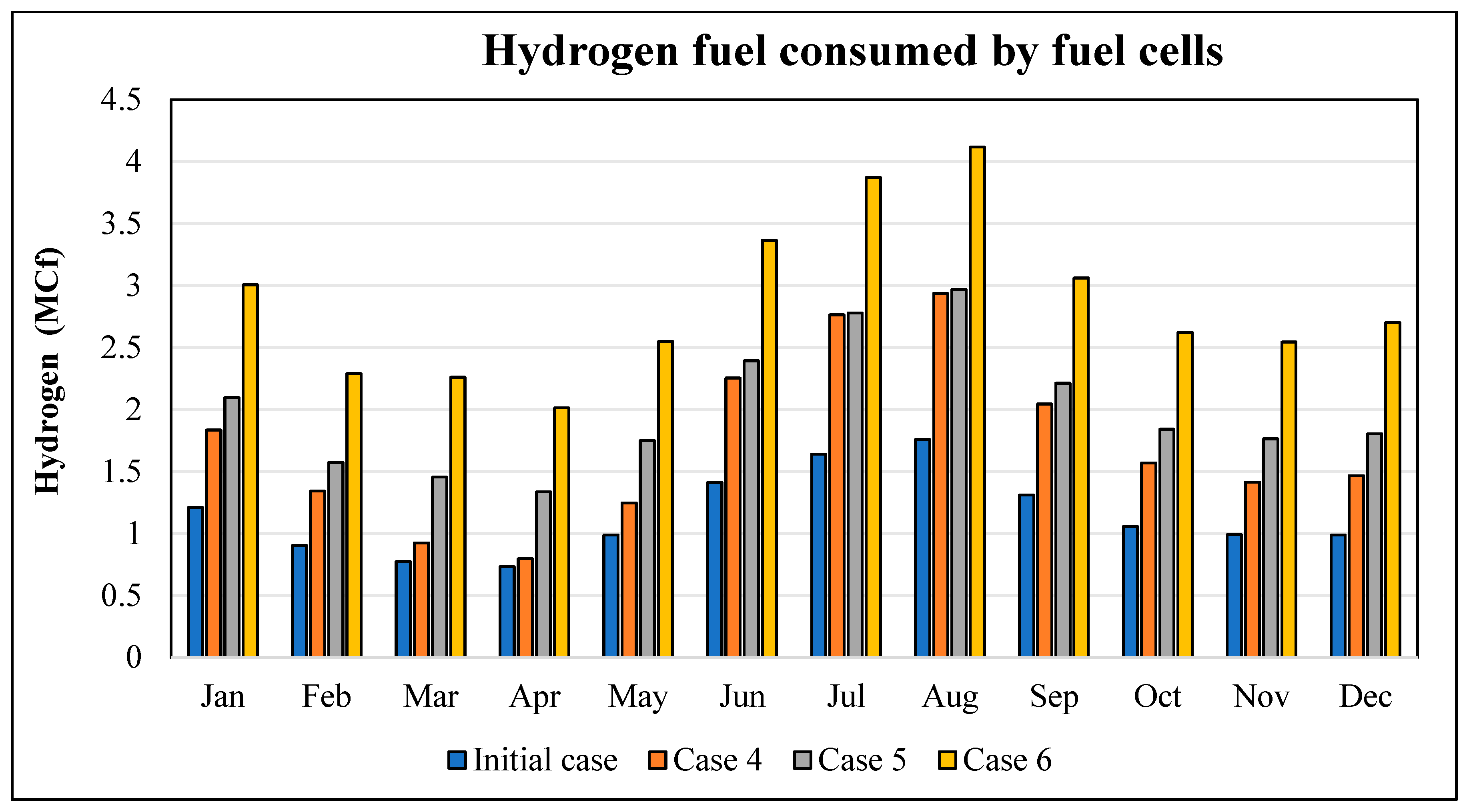 Processes 13 03028 g017