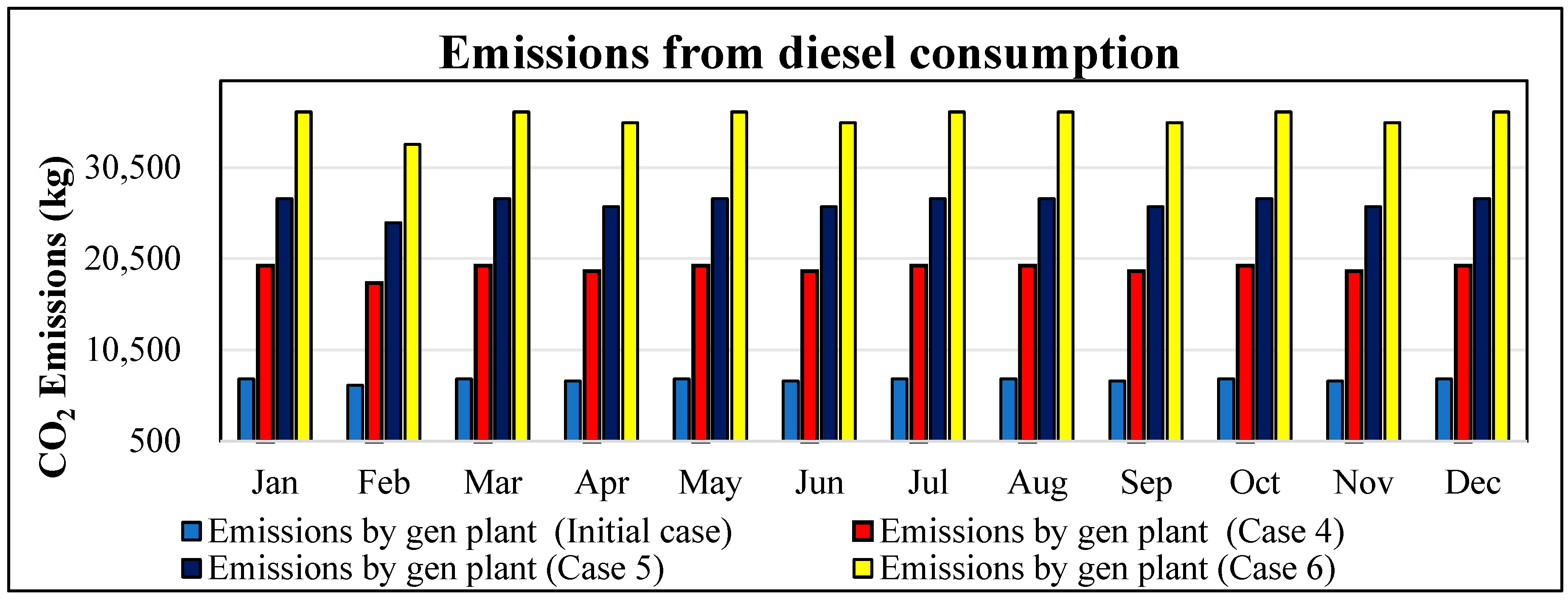 Processes 13 03028 g021