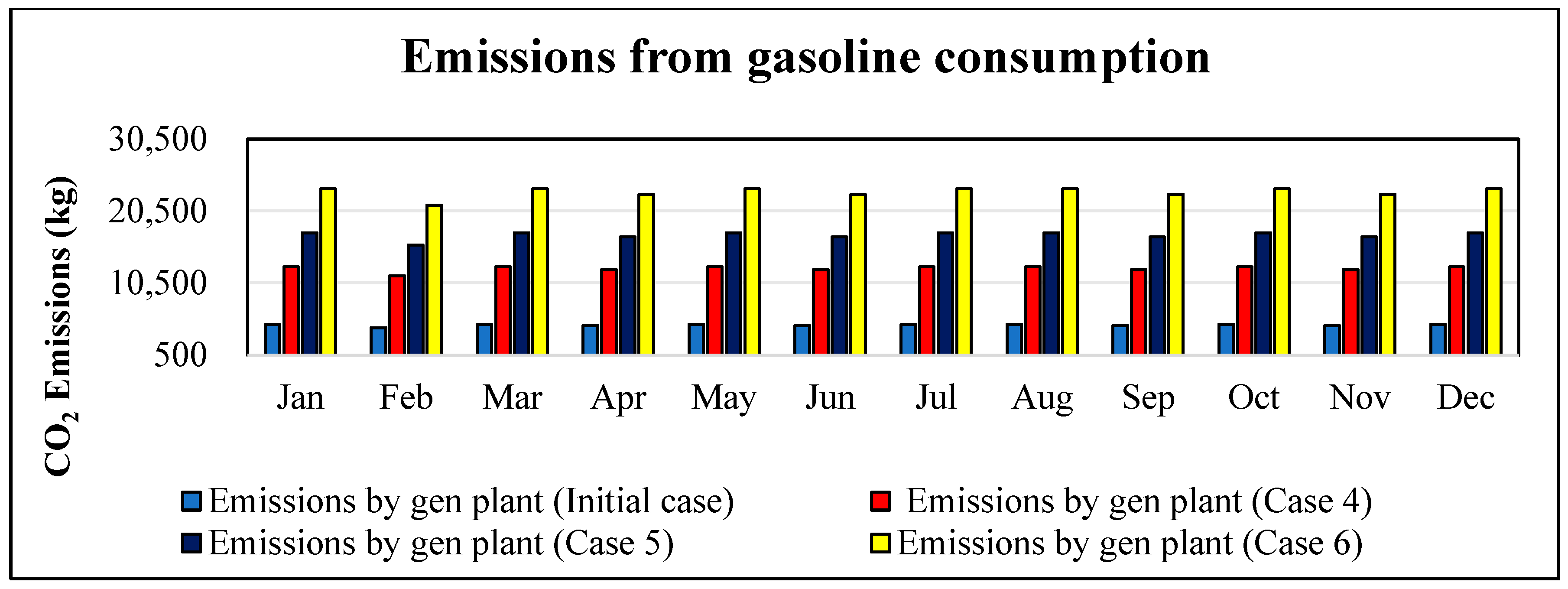 Processes 13 03028 g023