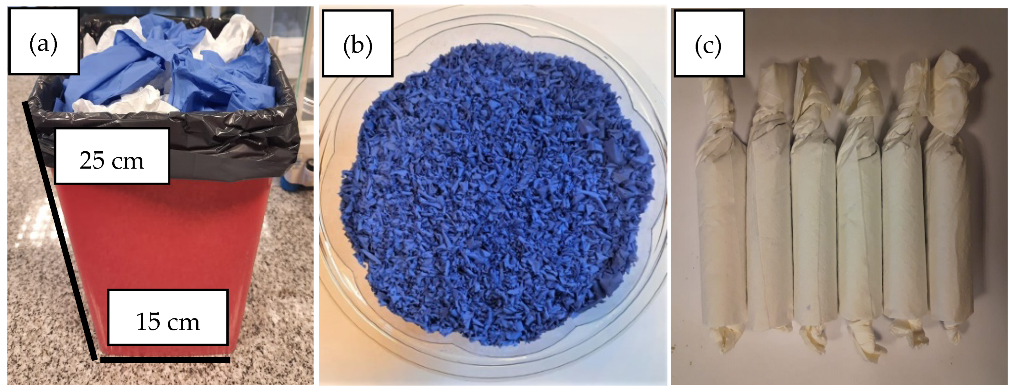 Processes 13 03029 g002 Processes 13 03029 g002