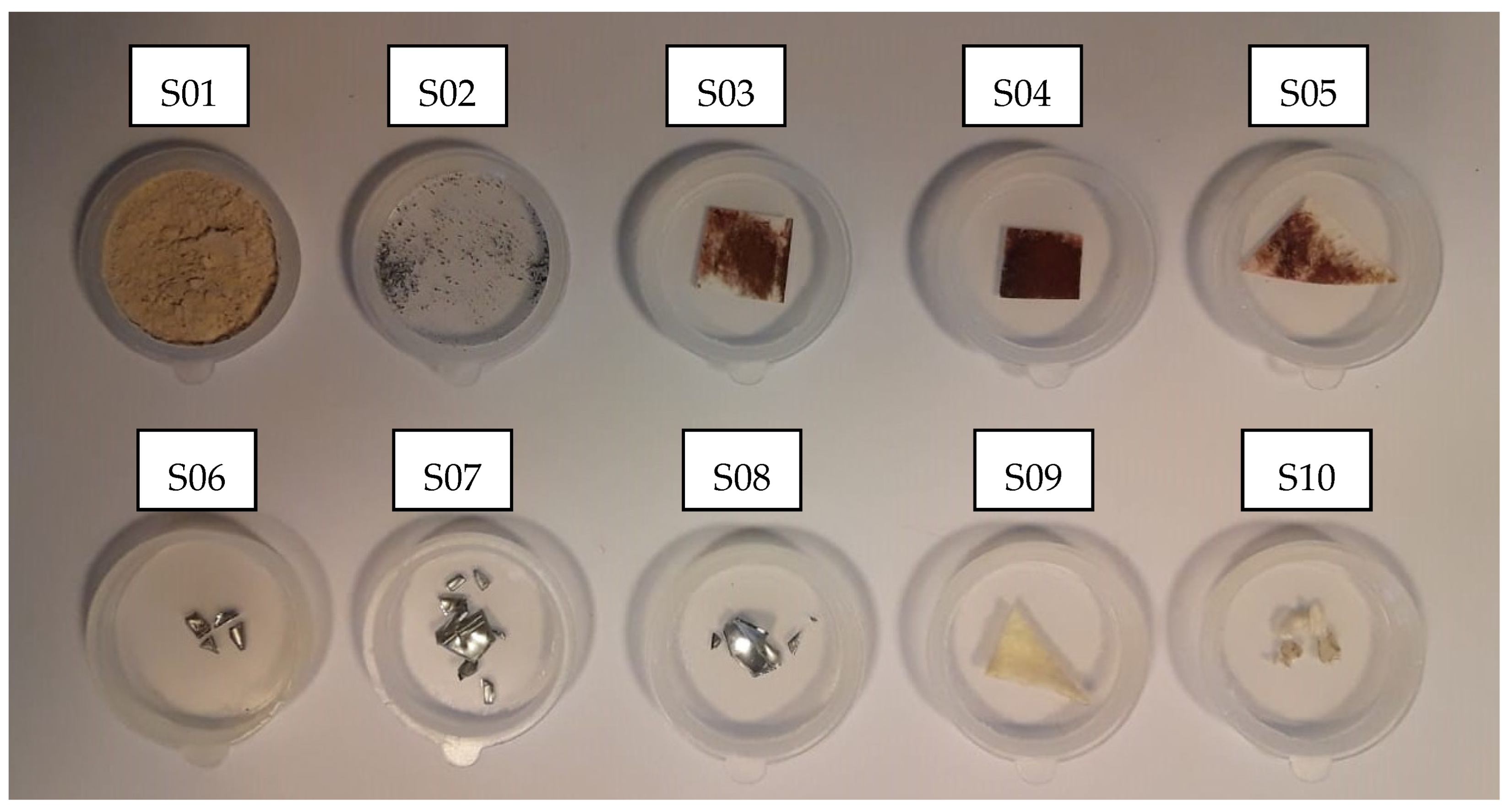 Processes 13 03029 g004 Processes 13 03029 g004