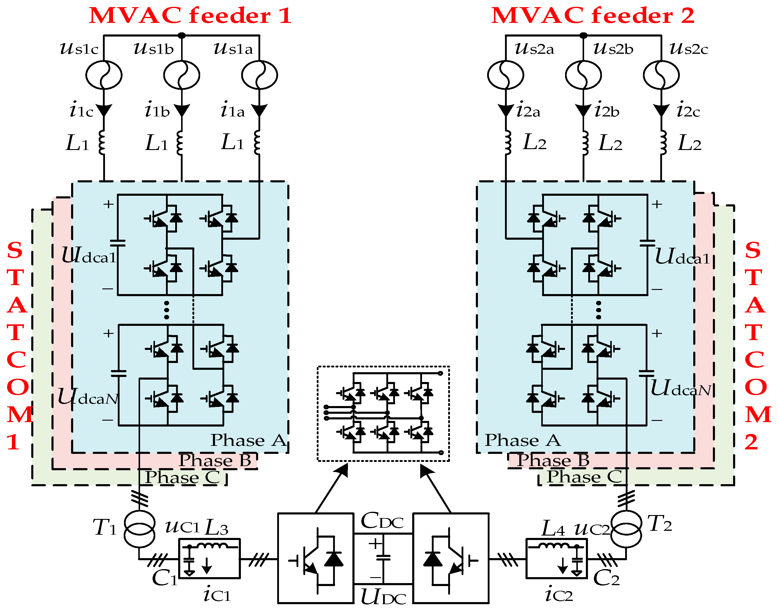 Processes 13 03030 g002 Processes 13 03030 g002