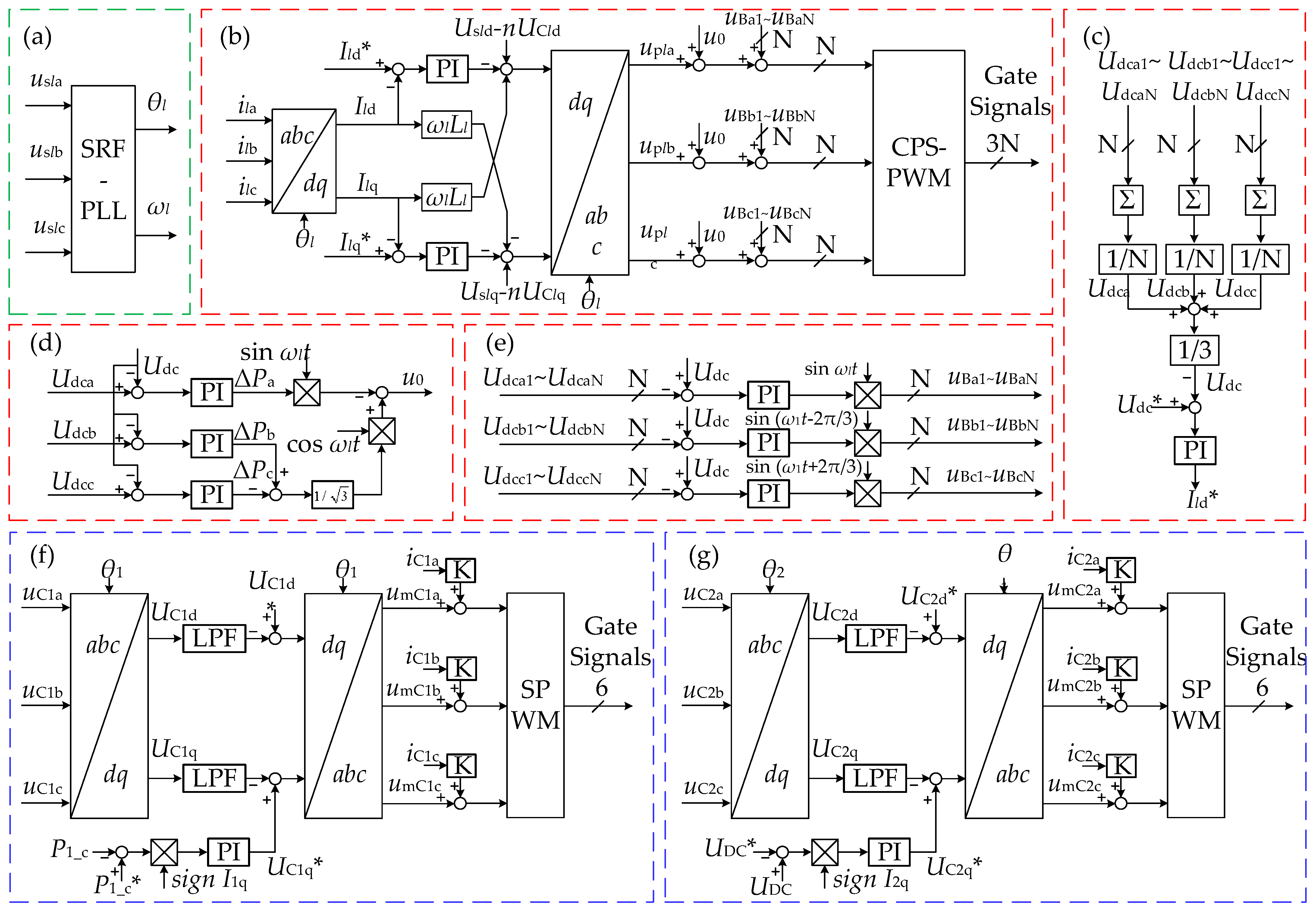 Processes 13 03030 g005 Processes 13 03030 g005