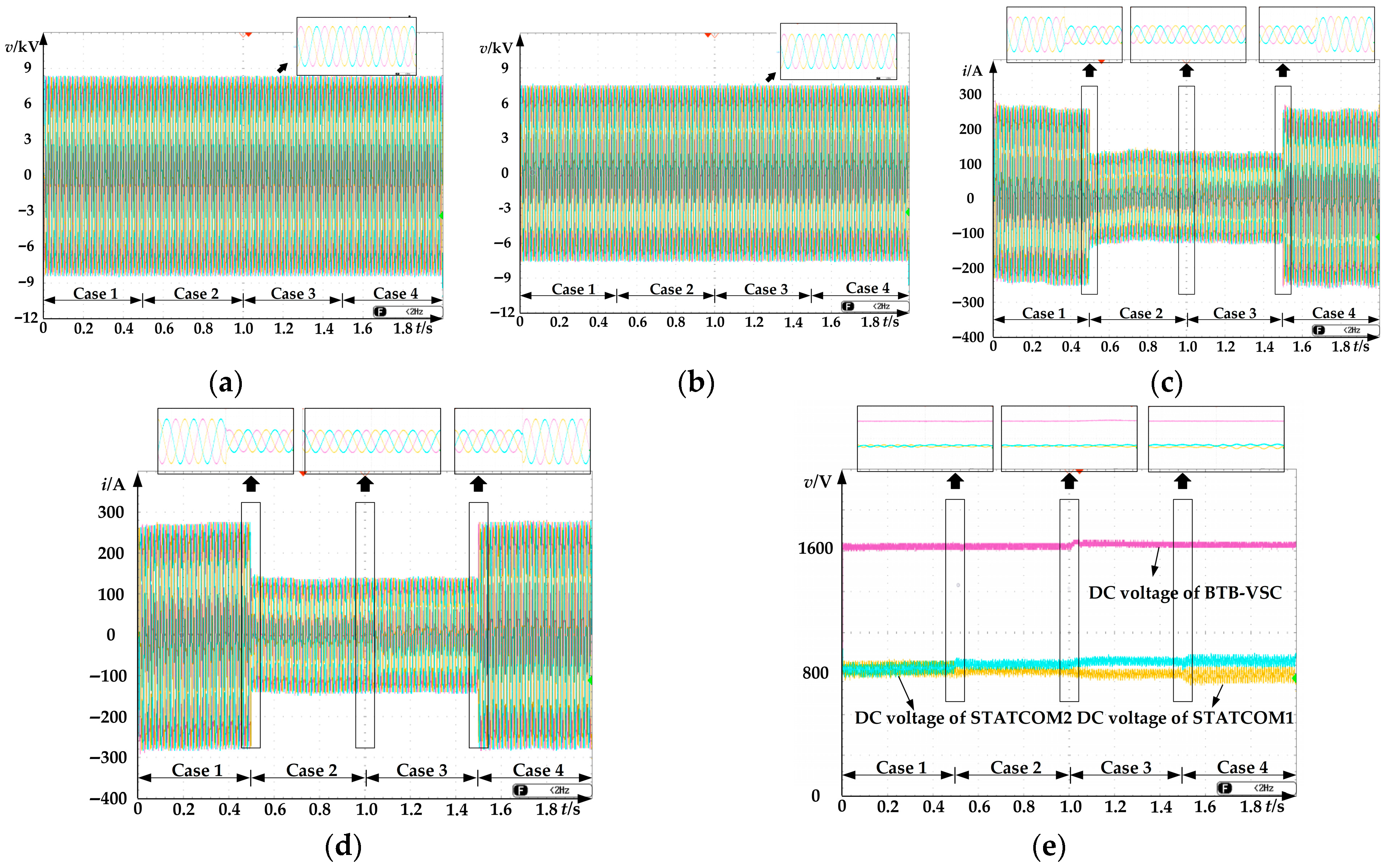 Processes 13 03030 g011 Processes 13 03030 g011