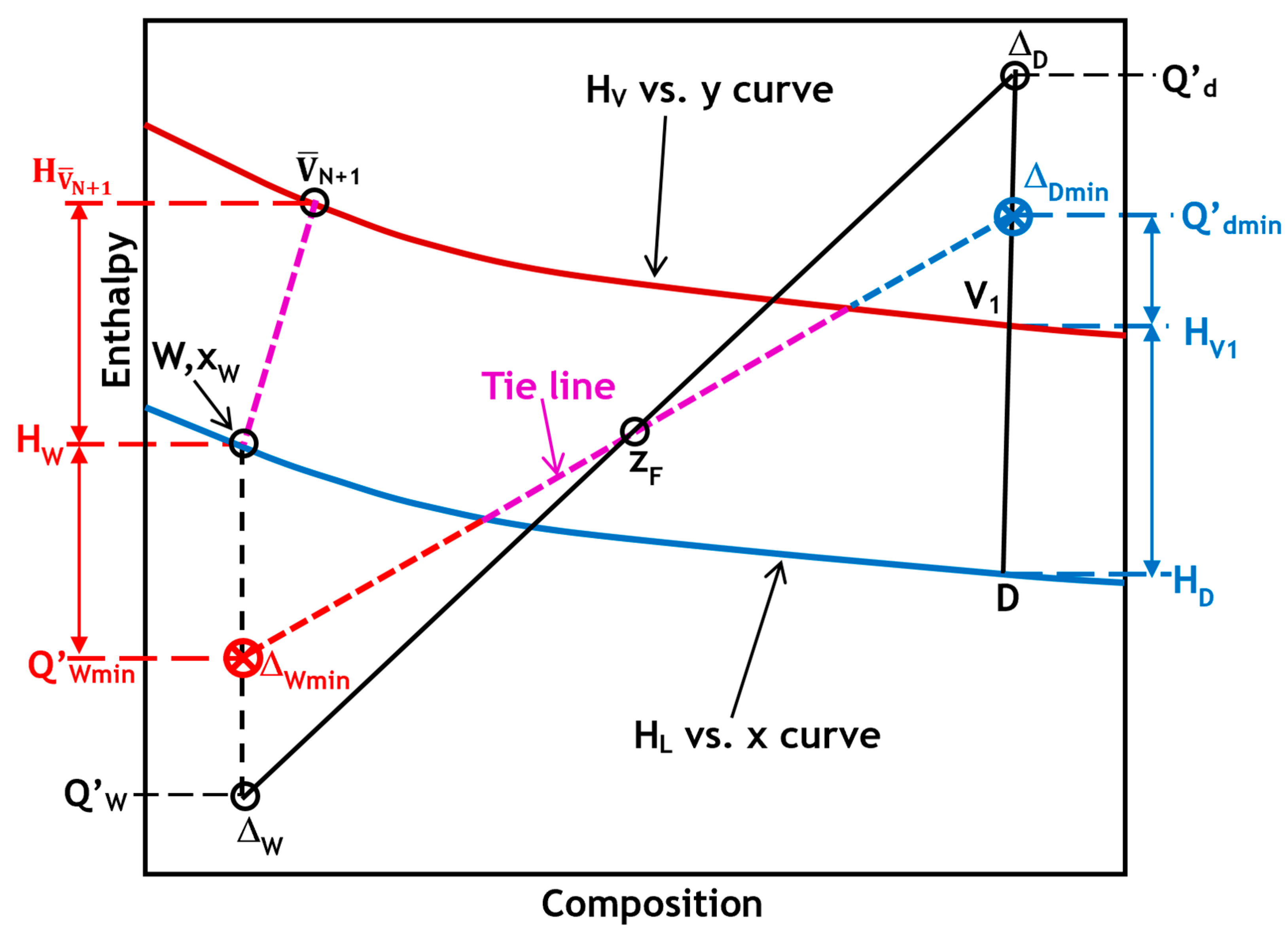 Processes 13 03031 g003
