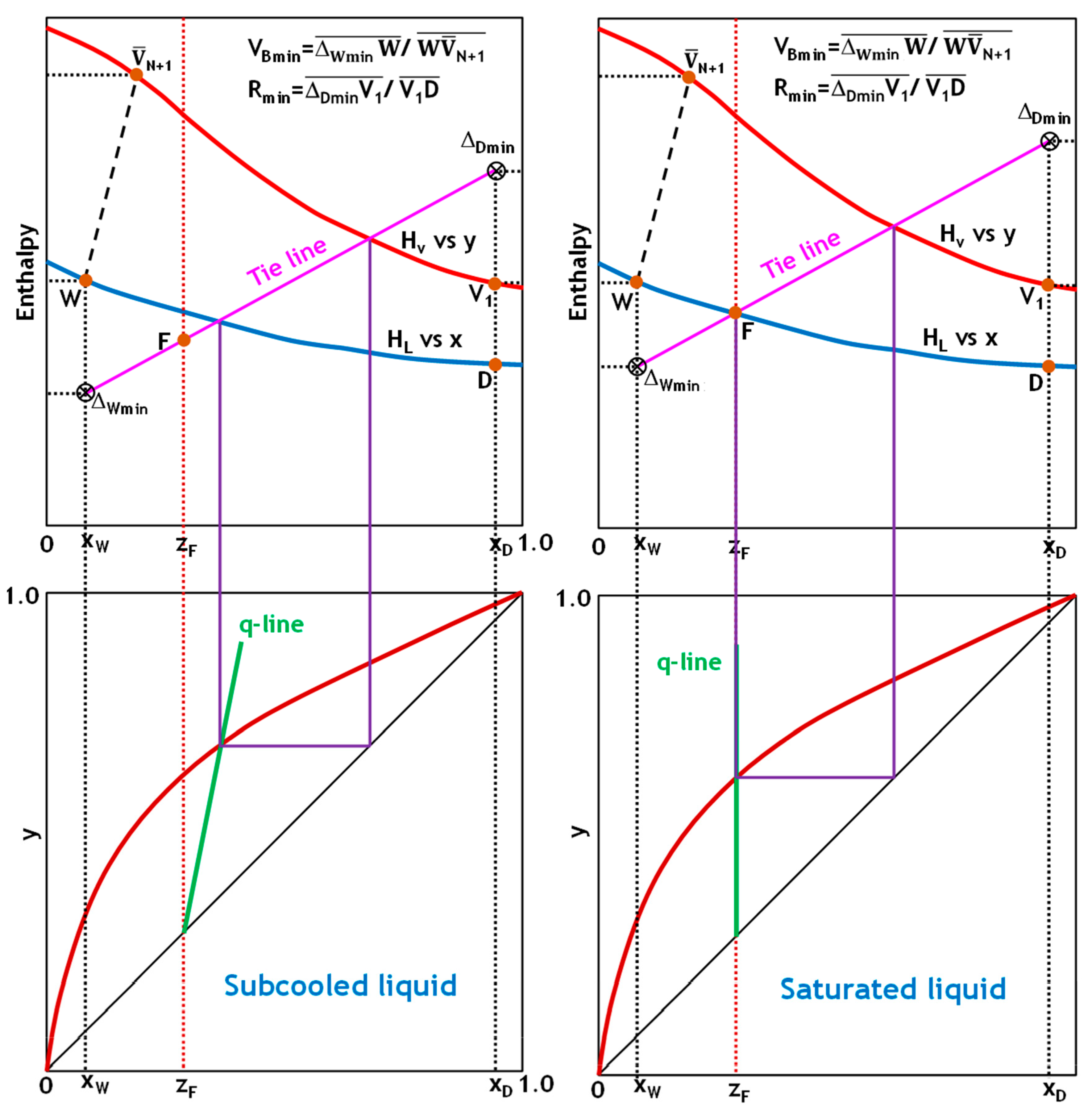 Processes 13 03031 g004