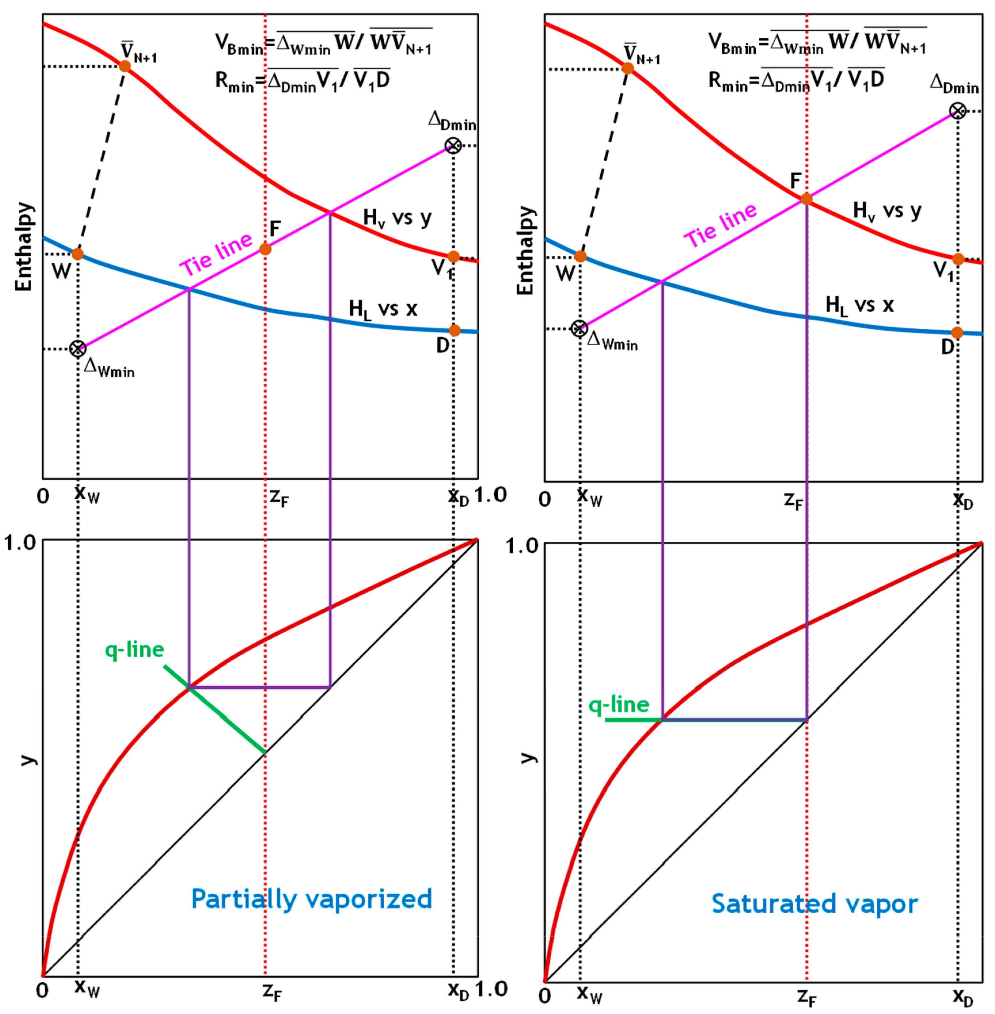Processes 13 03031 g005