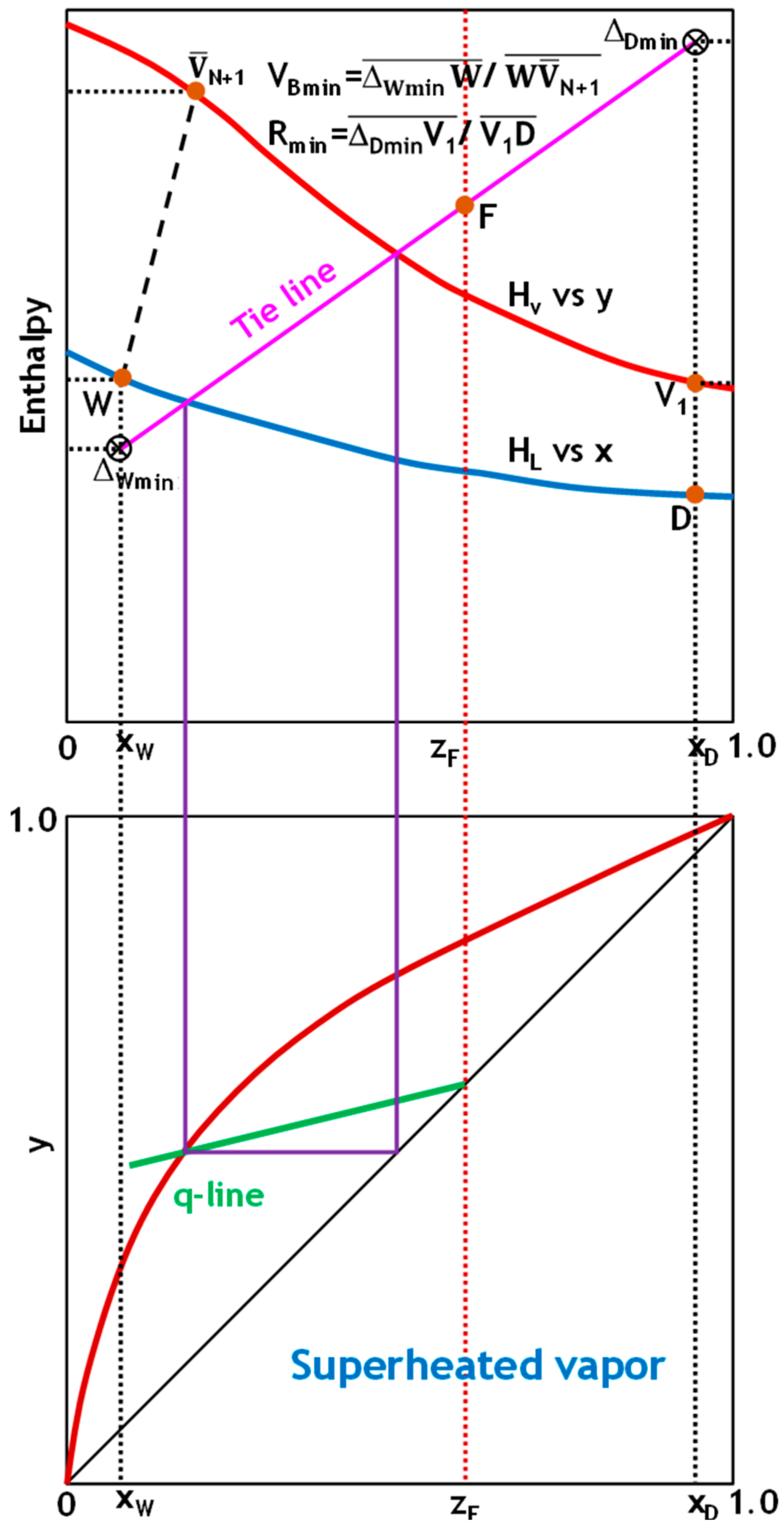 Processes 13 03031 g006