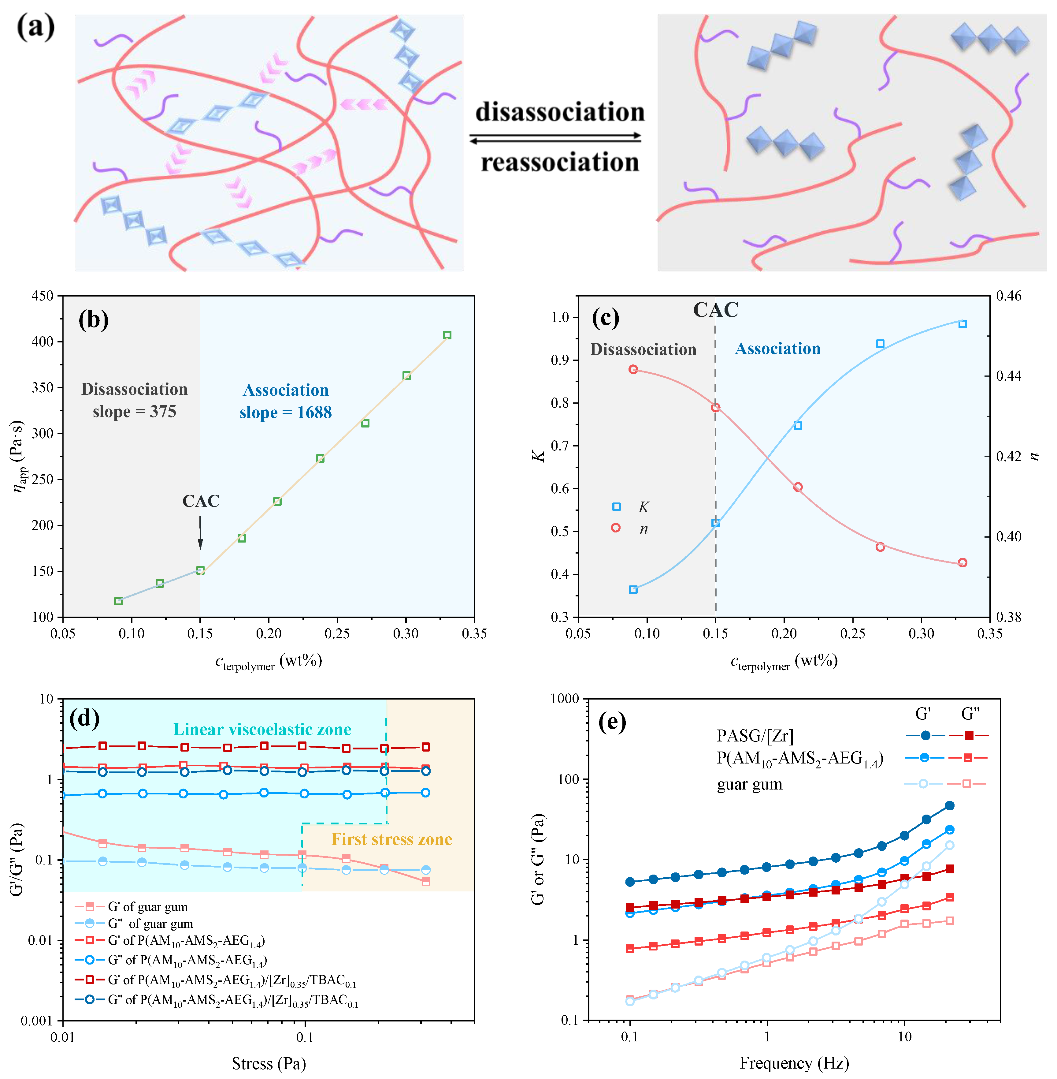 Processes 13 03032 g003 Processes 13 03032 g003