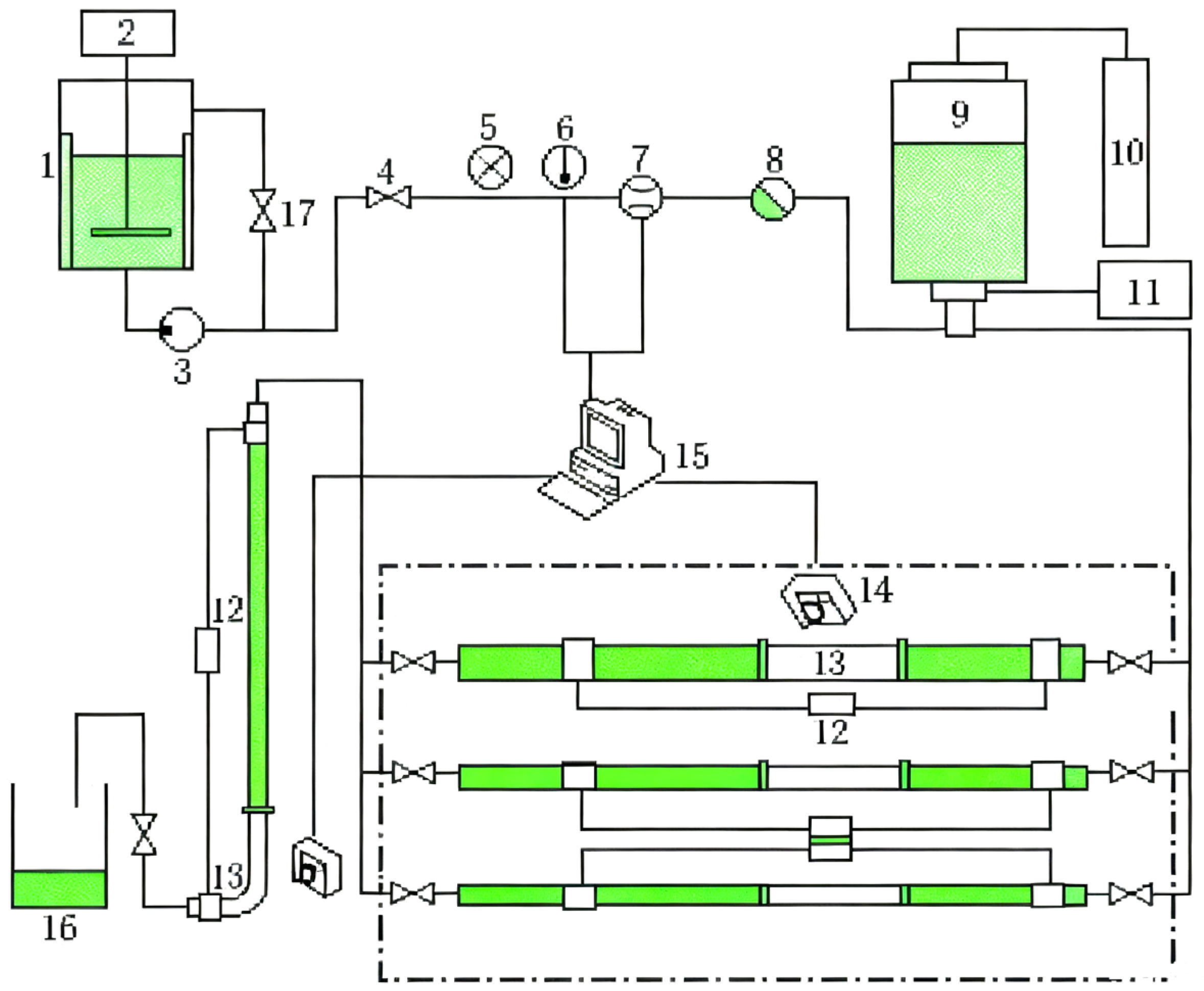 Processes 13 03032 sch002 Processes 13 03032 sch002