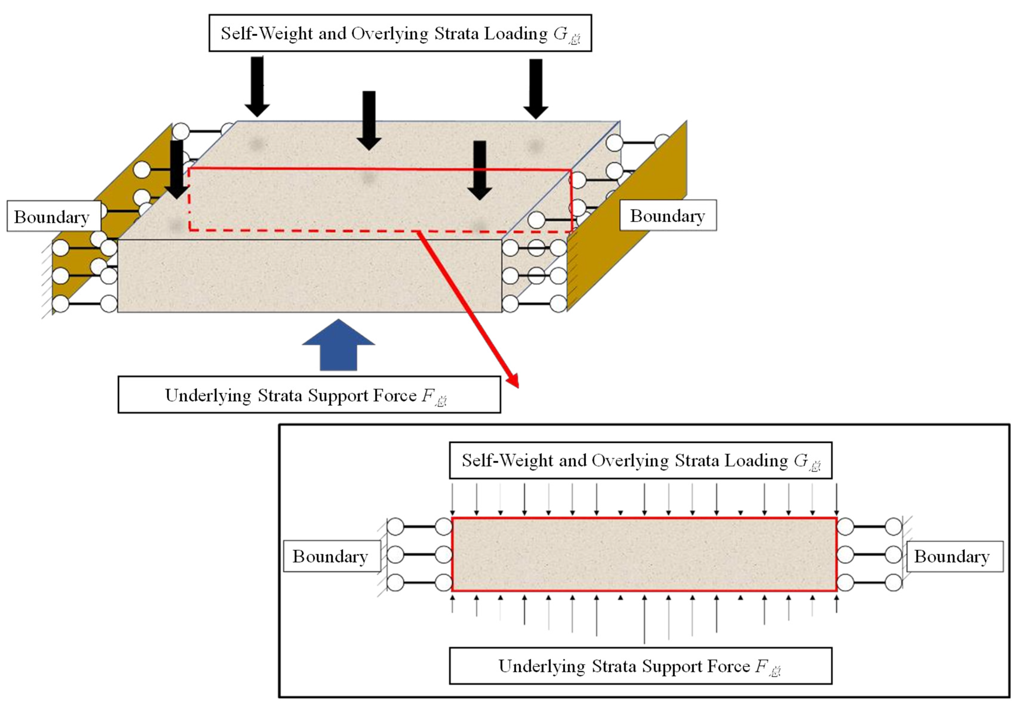 Processes 13 03033 g008 Processes 13 03033 g008
