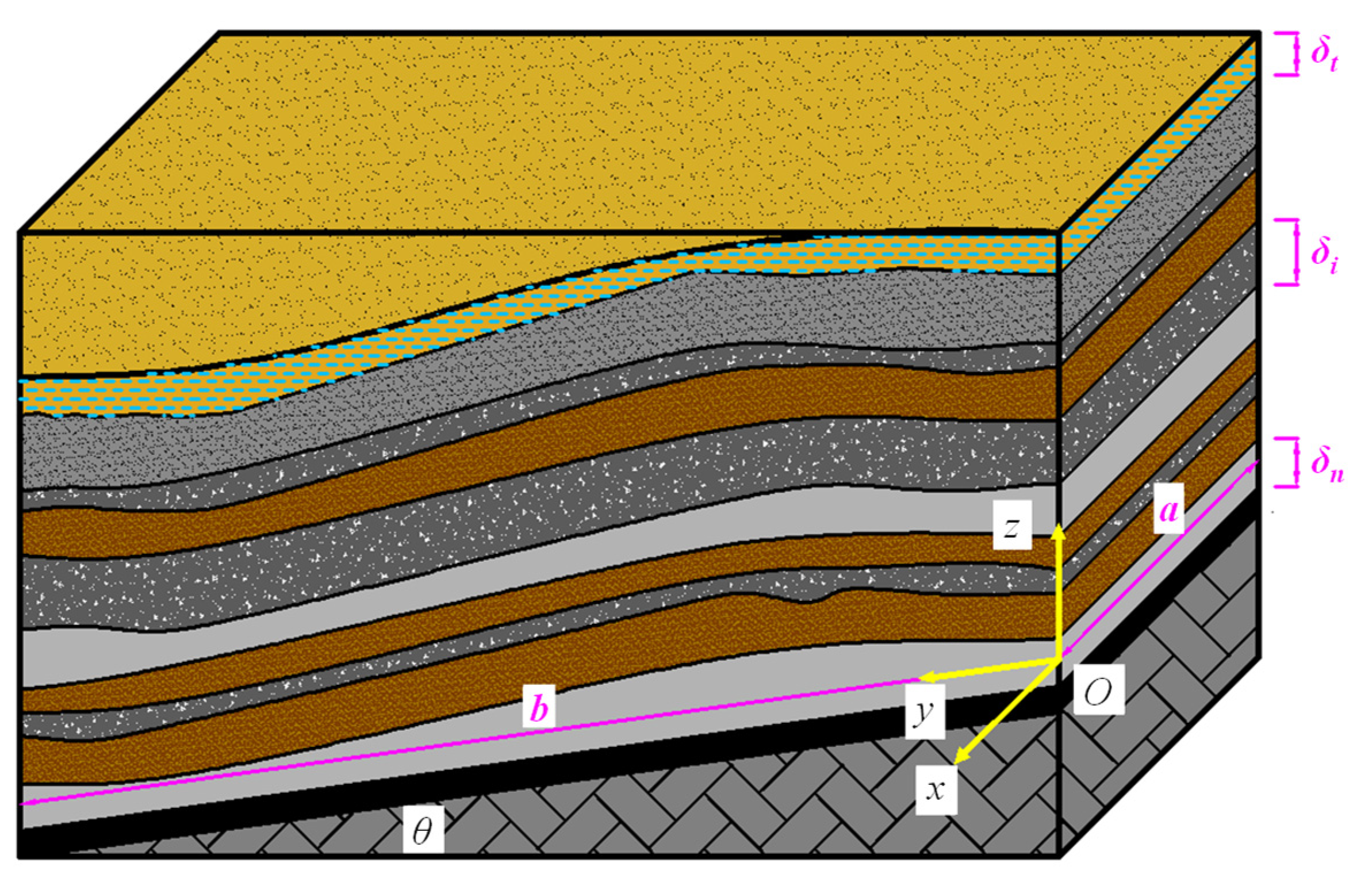Processes 13 03033 g009 Processes 13 03033 g009
