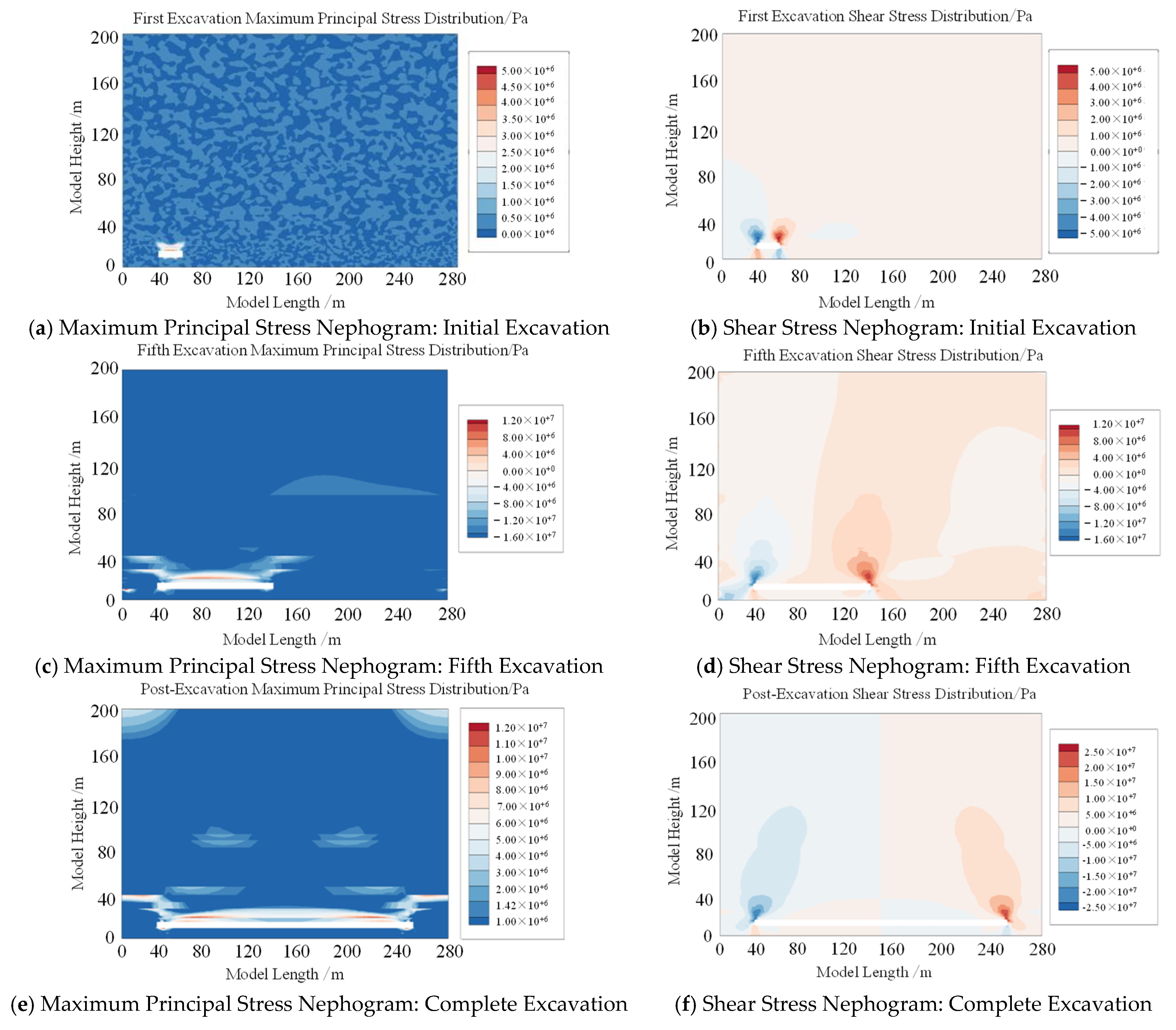 Processes 13 03033 g010 Processes 13 03033 g010
