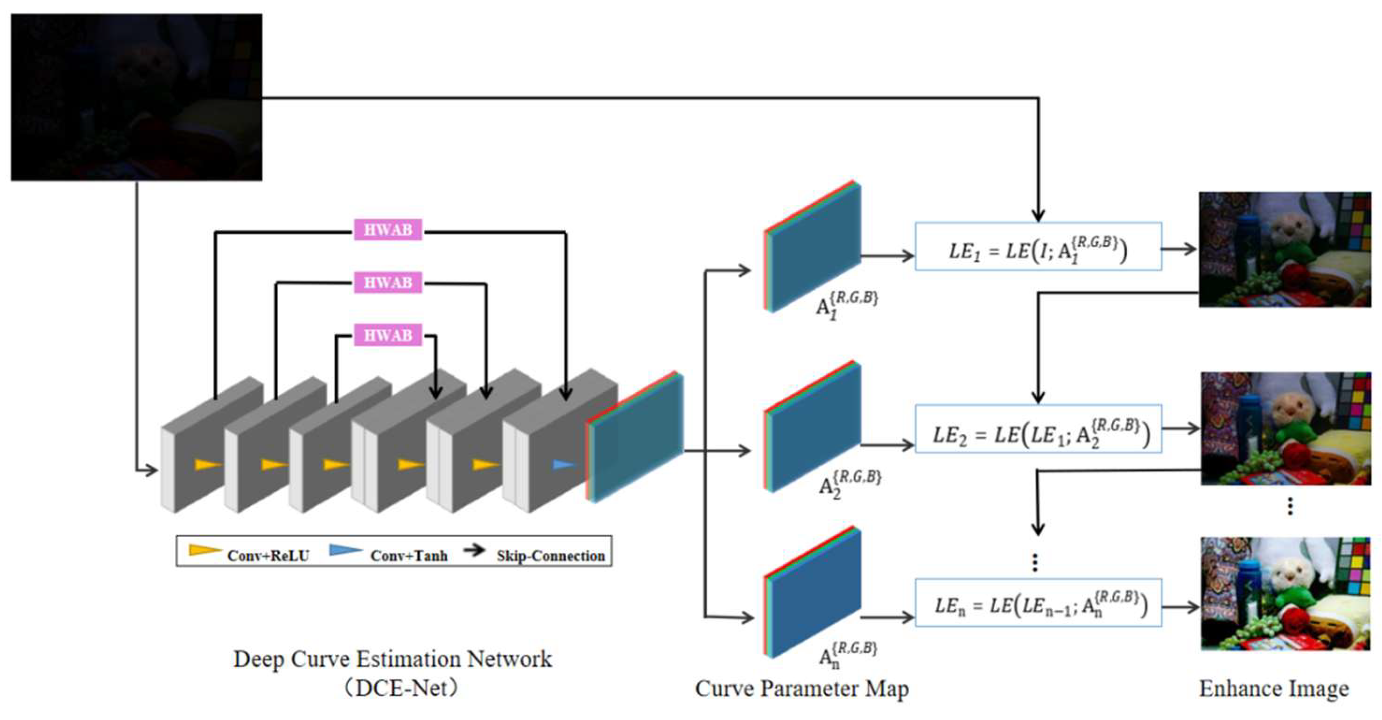 Processes 13 03038 g001 Processes 13 03038 g001