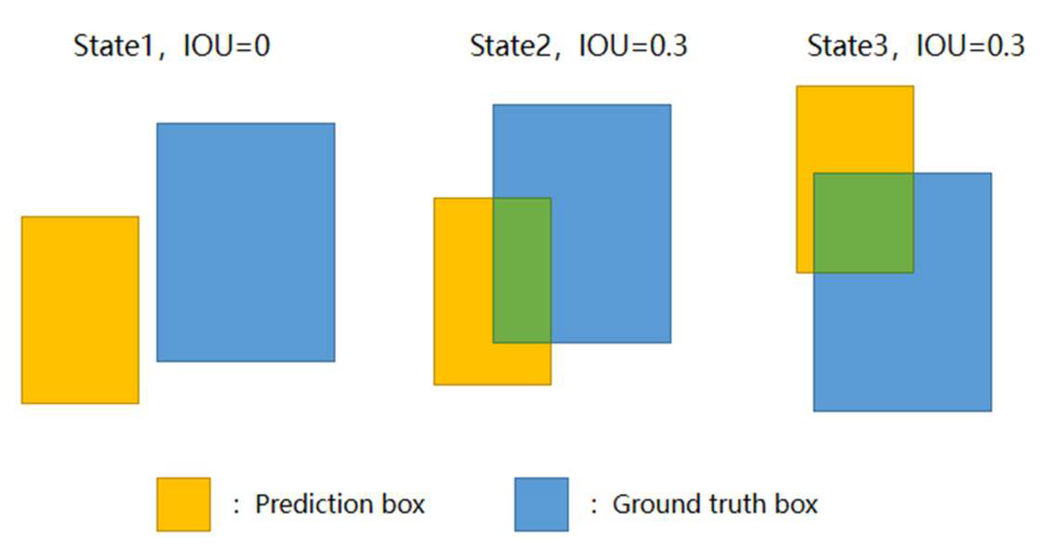 Processes 13 03038 g013 Processes 13 03038 g013