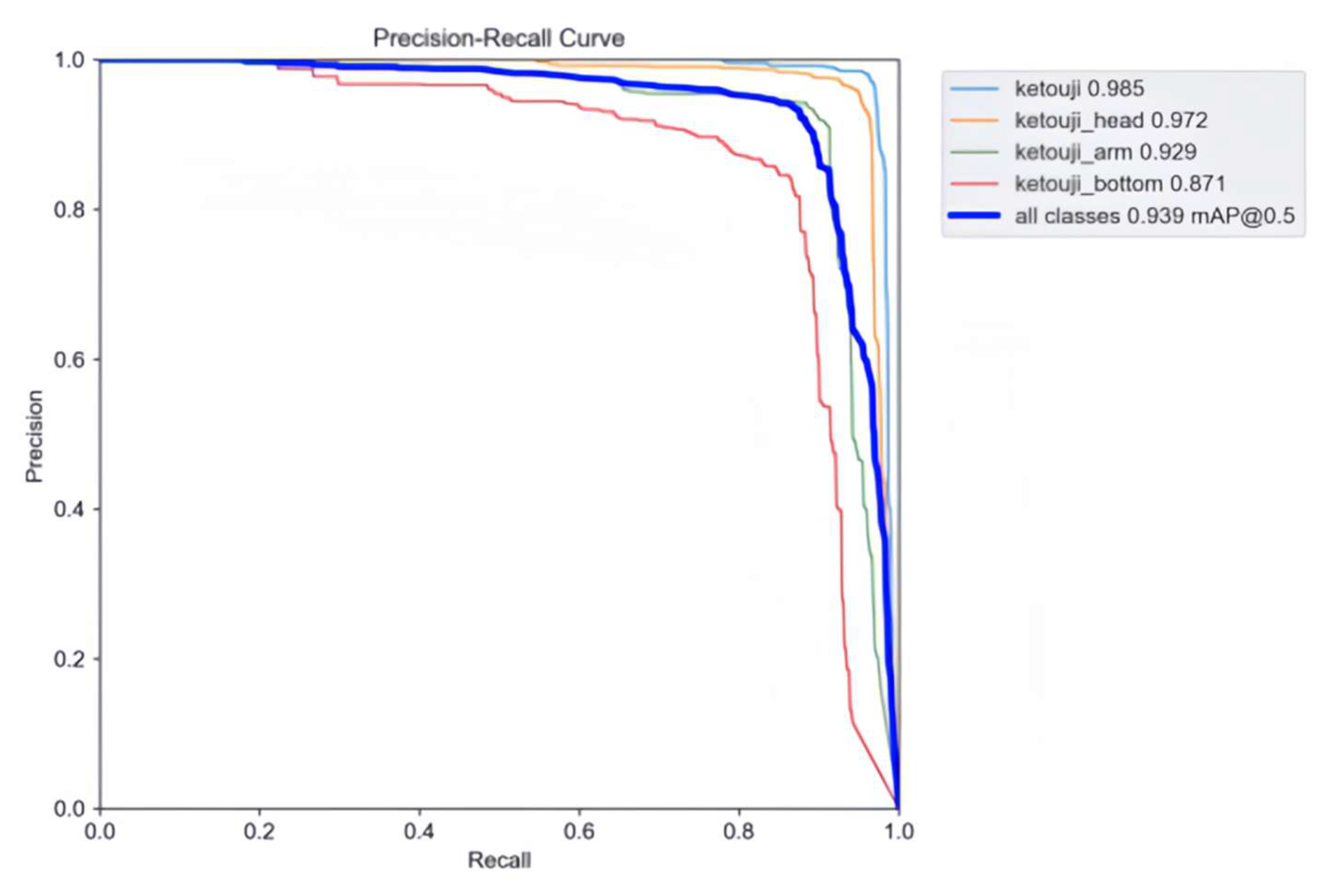 Processes 13 03038 g017 Processes 13 03038 g017