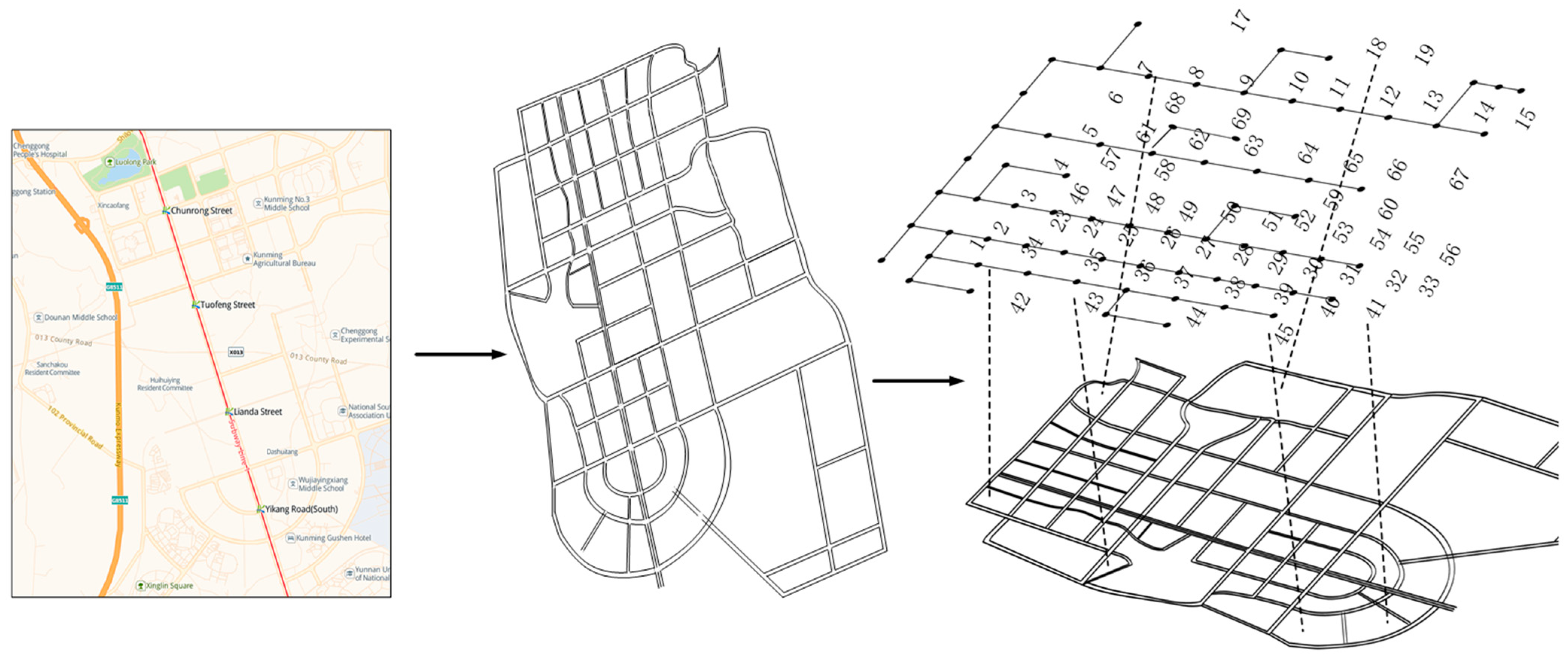 Processes 13 03041 g012 Processes 13 03041 g012