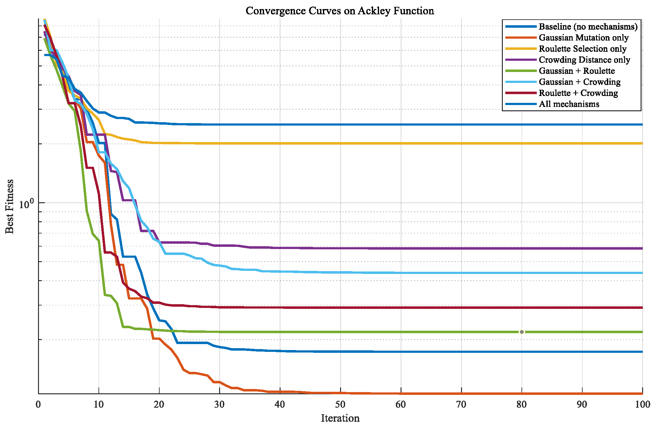 Processes 13 03041 g0a1 Processes 13 03041 g0a1