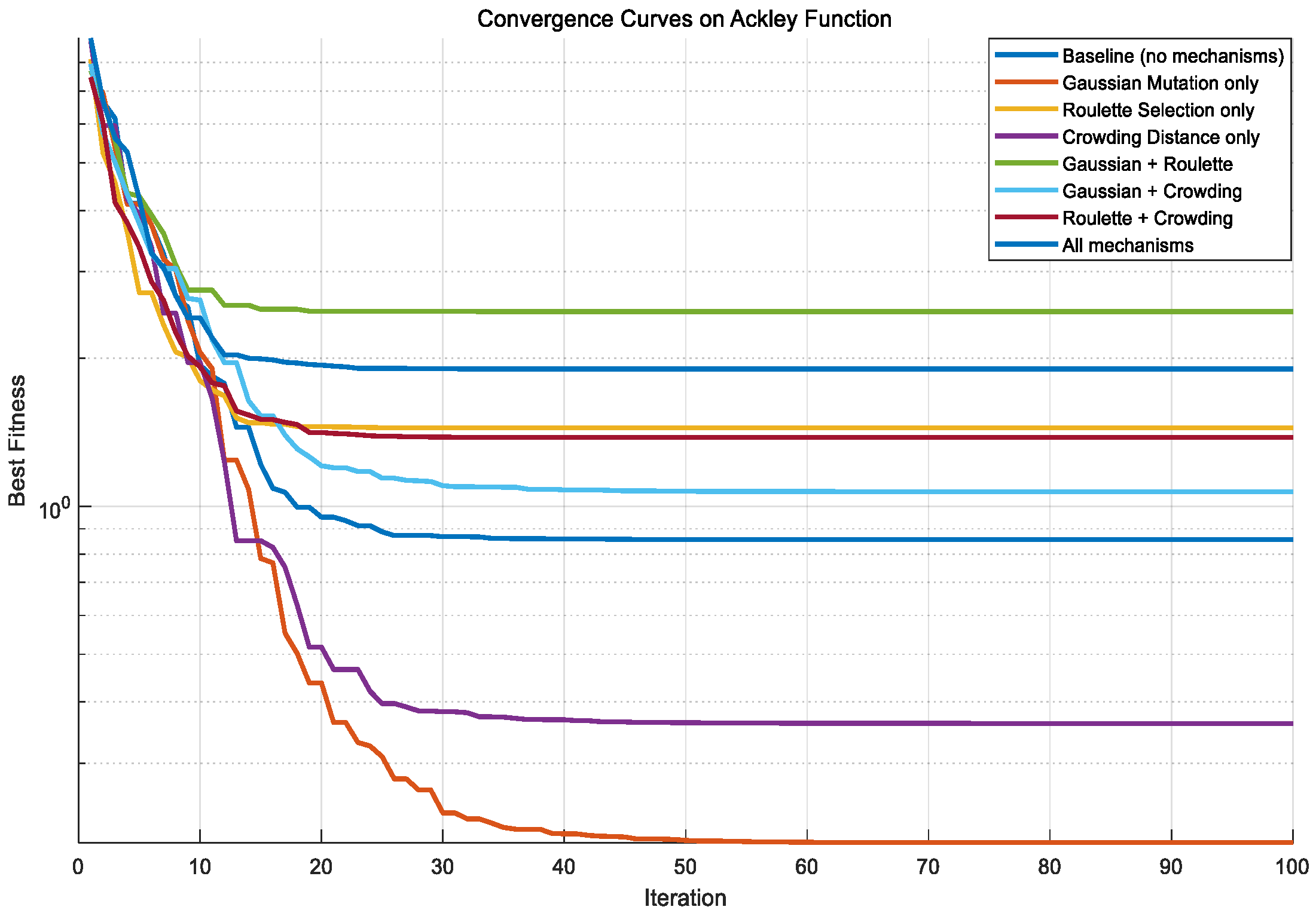 Processes 13 03041 g0a6 Processes 13 03041 g0a6
