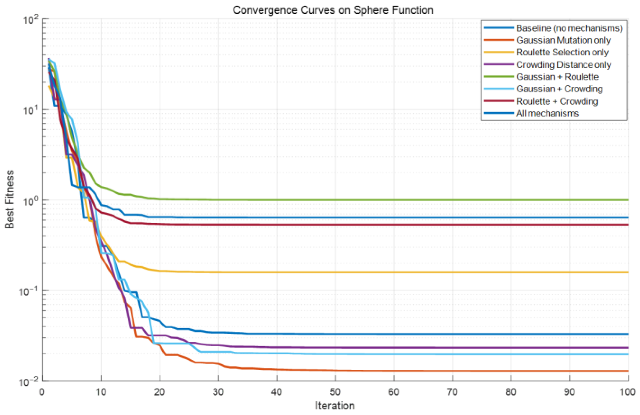 Processes 13 03041 g0a8 Processes 13 03041 g0a8
