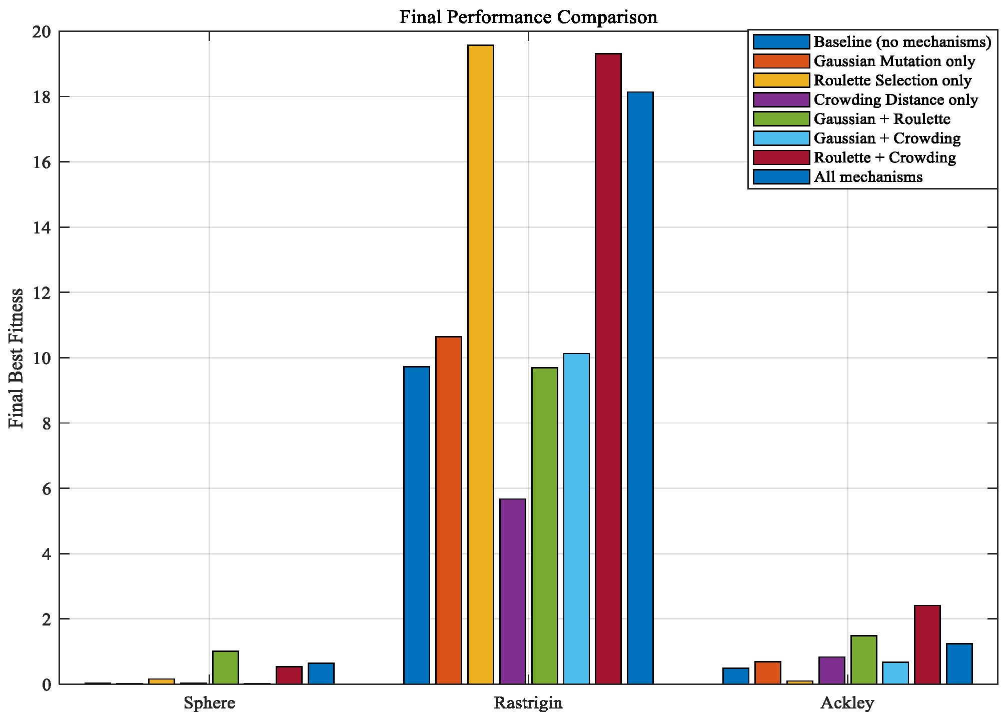 Processes 13 03041 g0a9 Processes 13 03041 g0a9