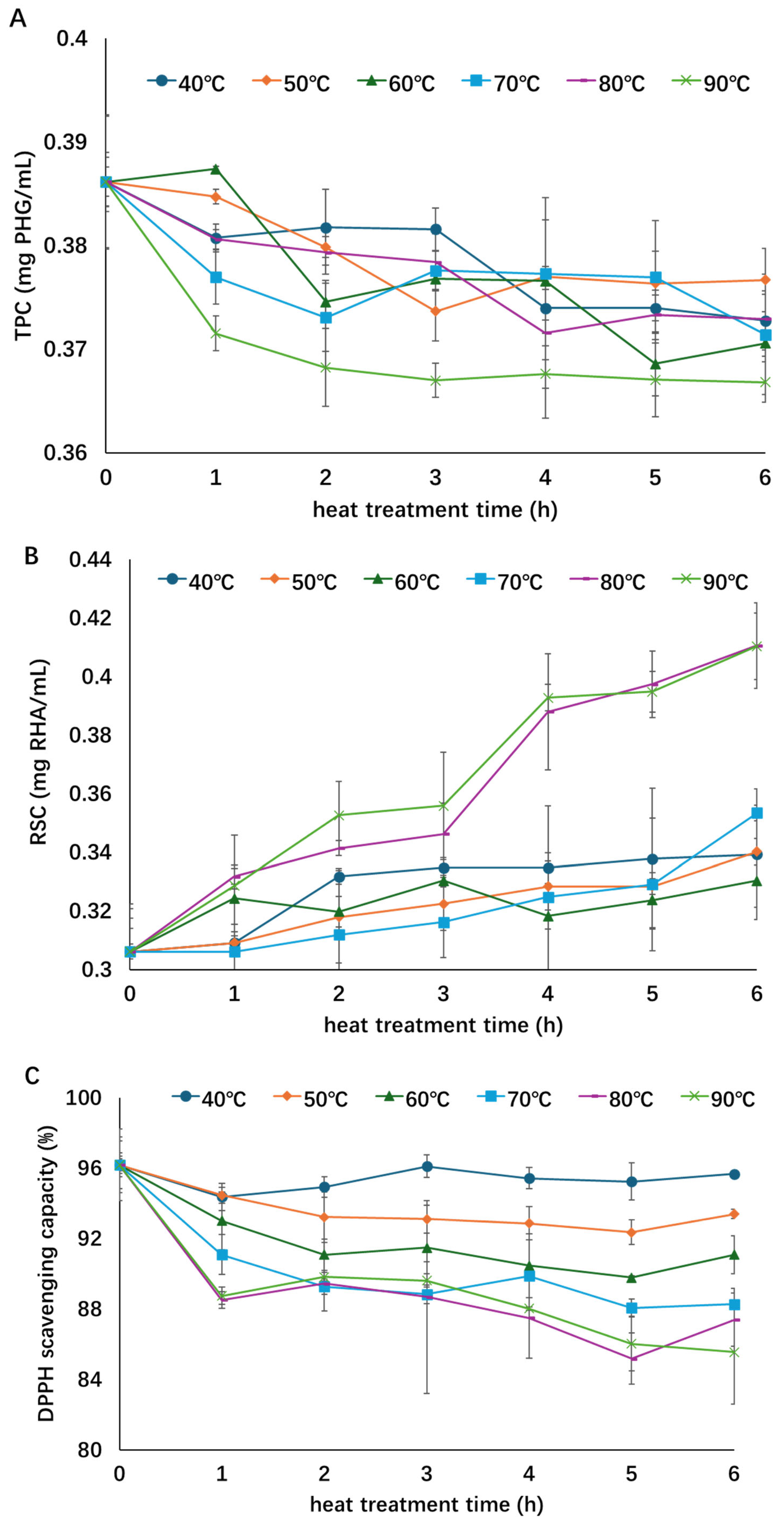 Processes 13 03043 g001 Processes 13 03043 g001