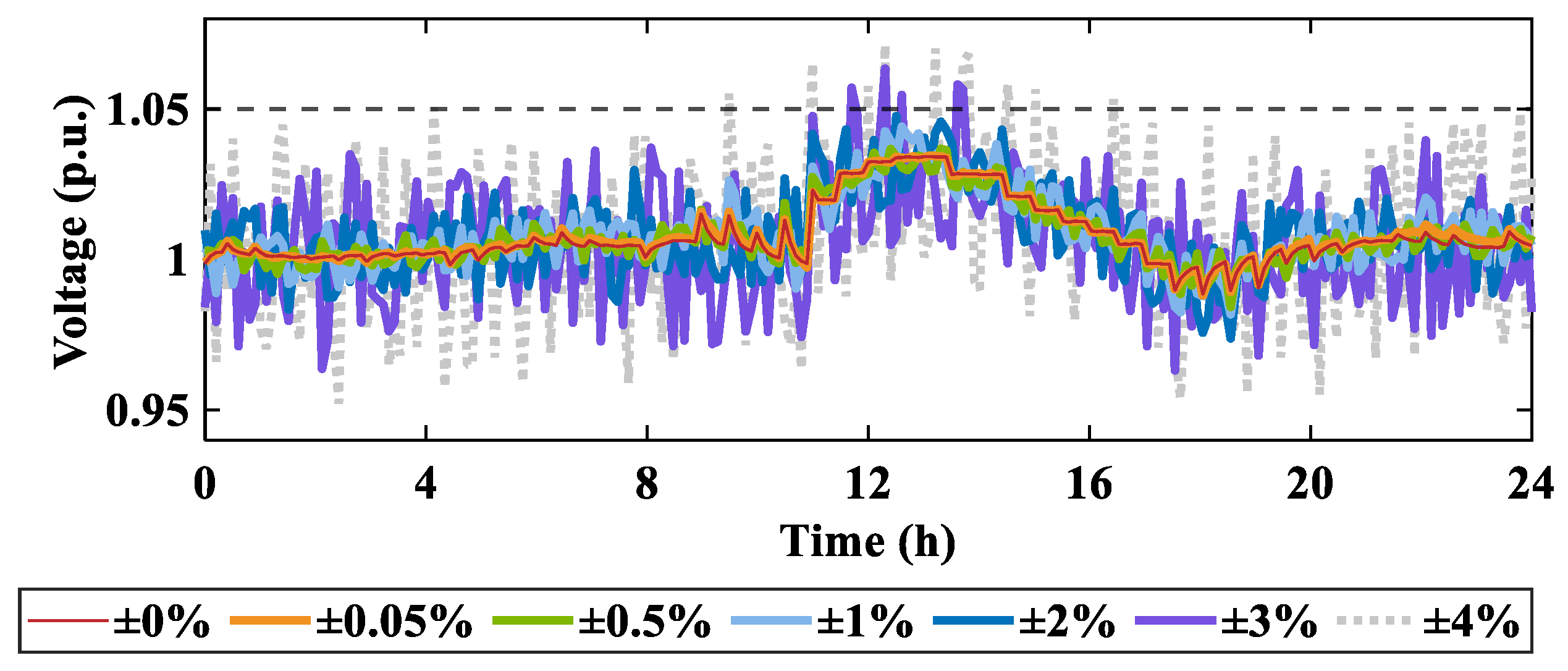 Processes 13 03046 g015