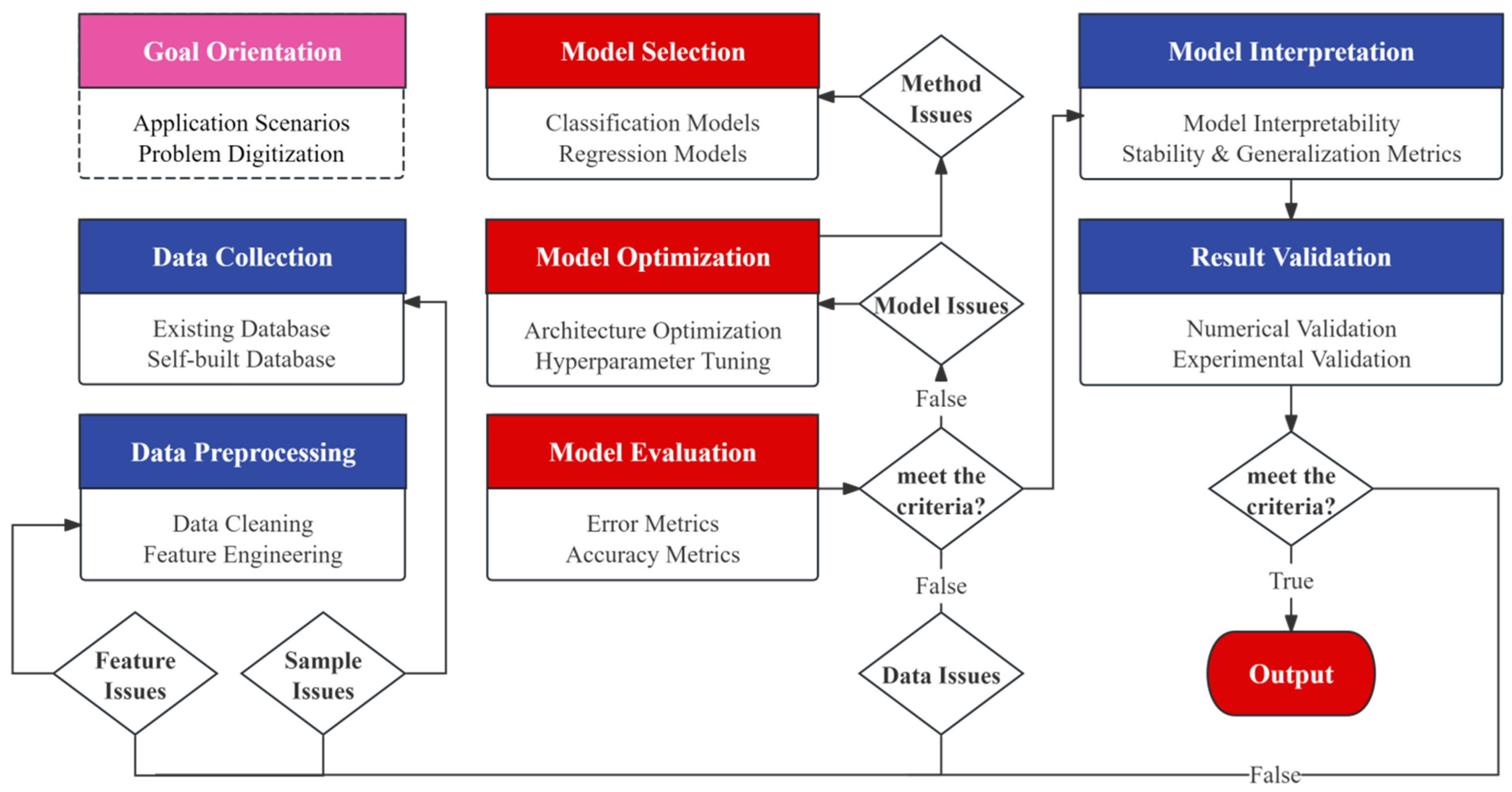 ハル ウィングチップレースアップシューズ #710（01007100）|men