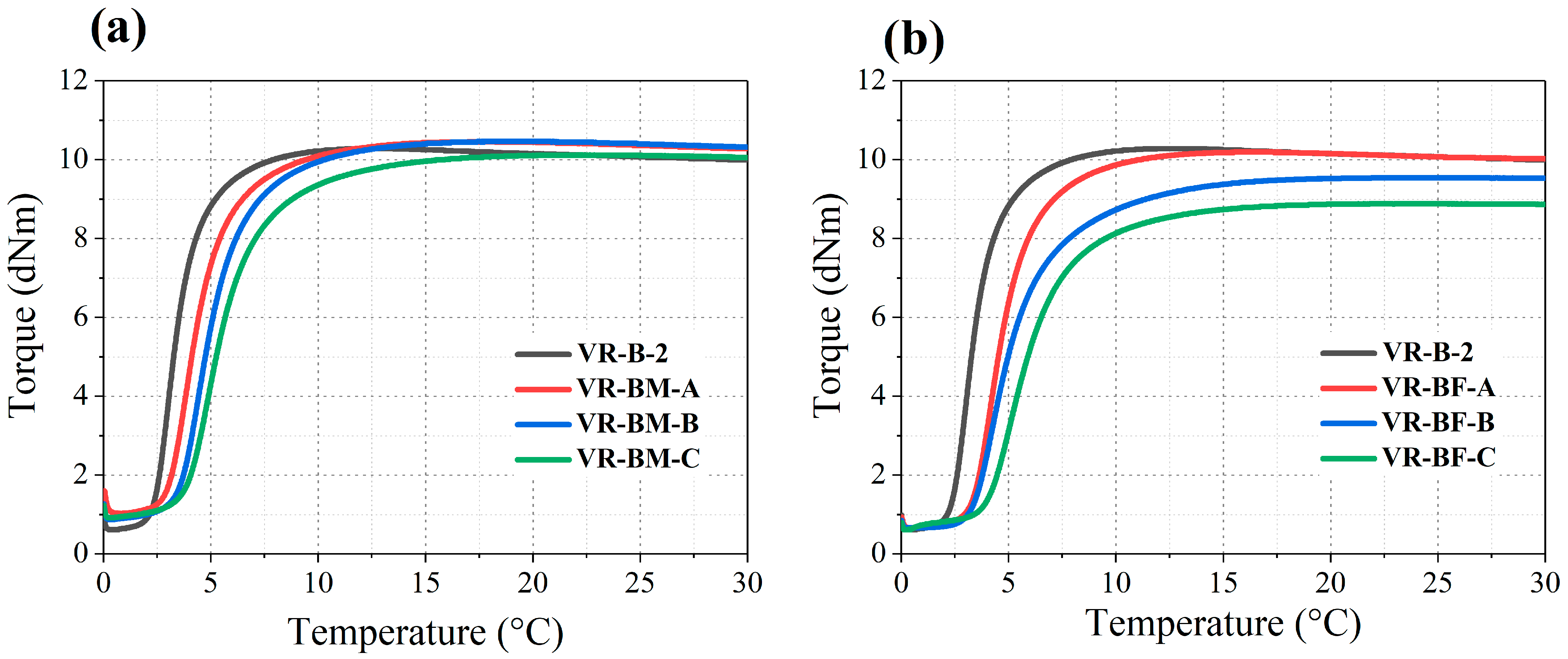 Processes 13 03052 g004