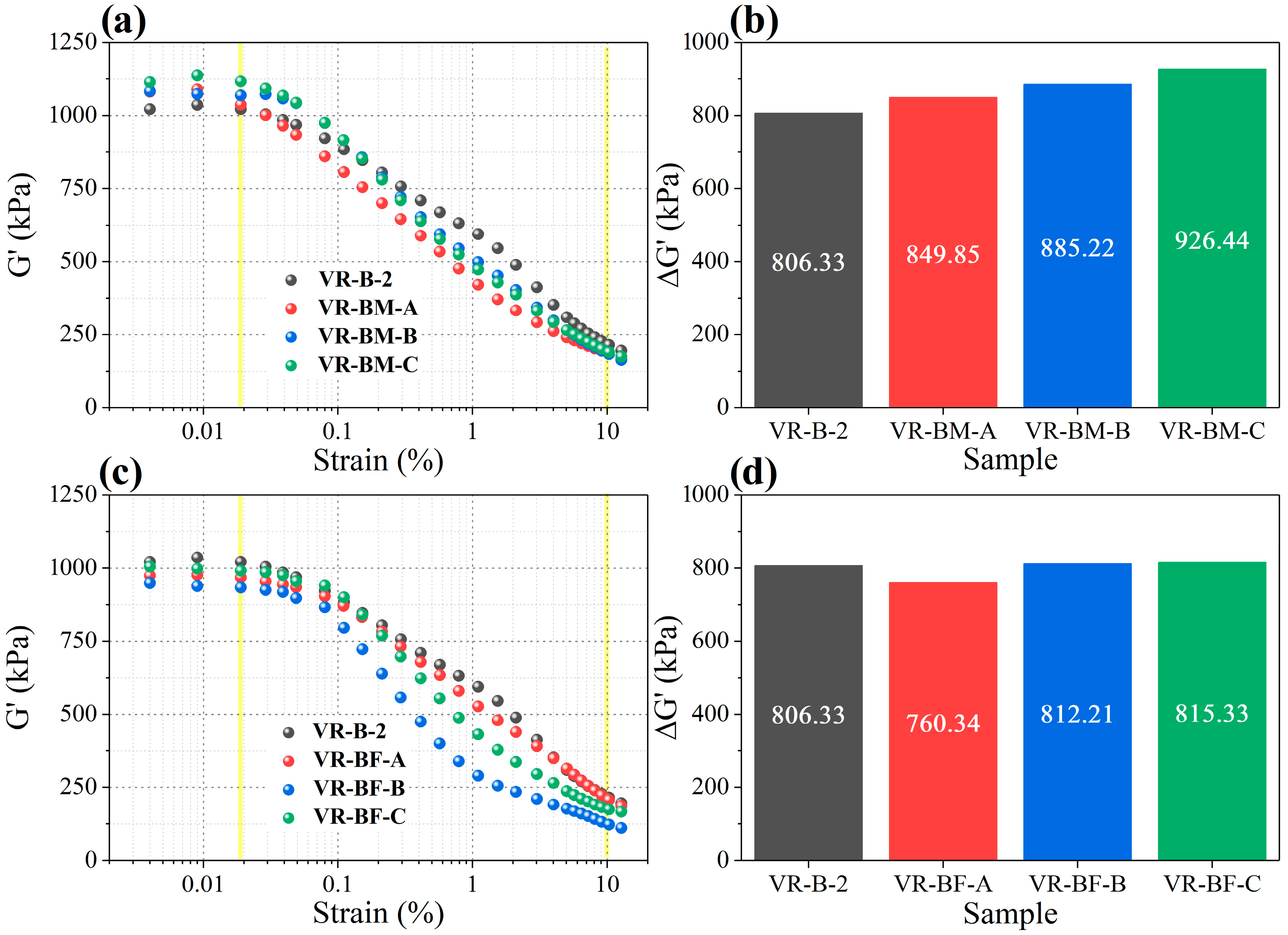 Processes 13 03052 g005