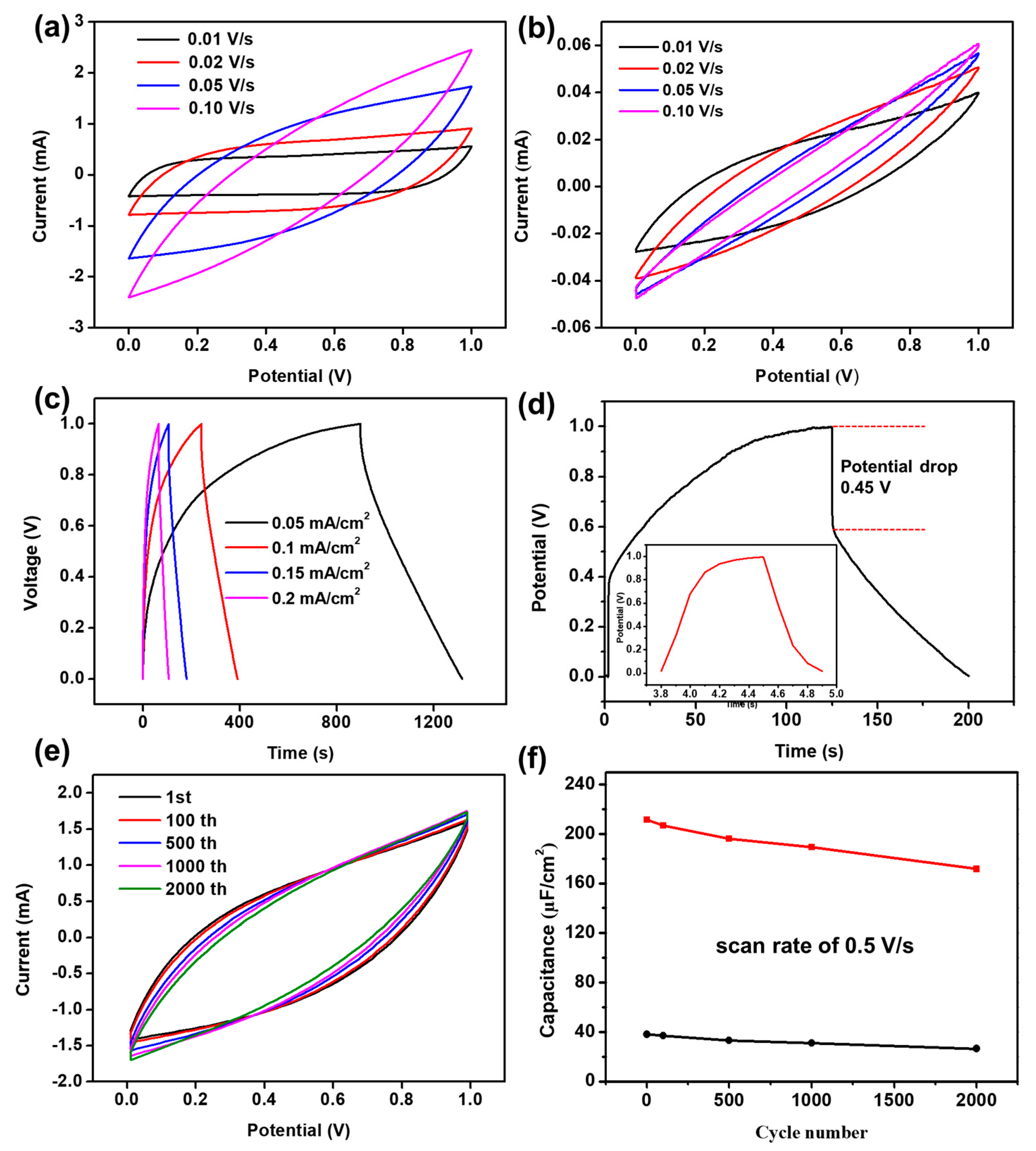 Processes 13 03056 g006