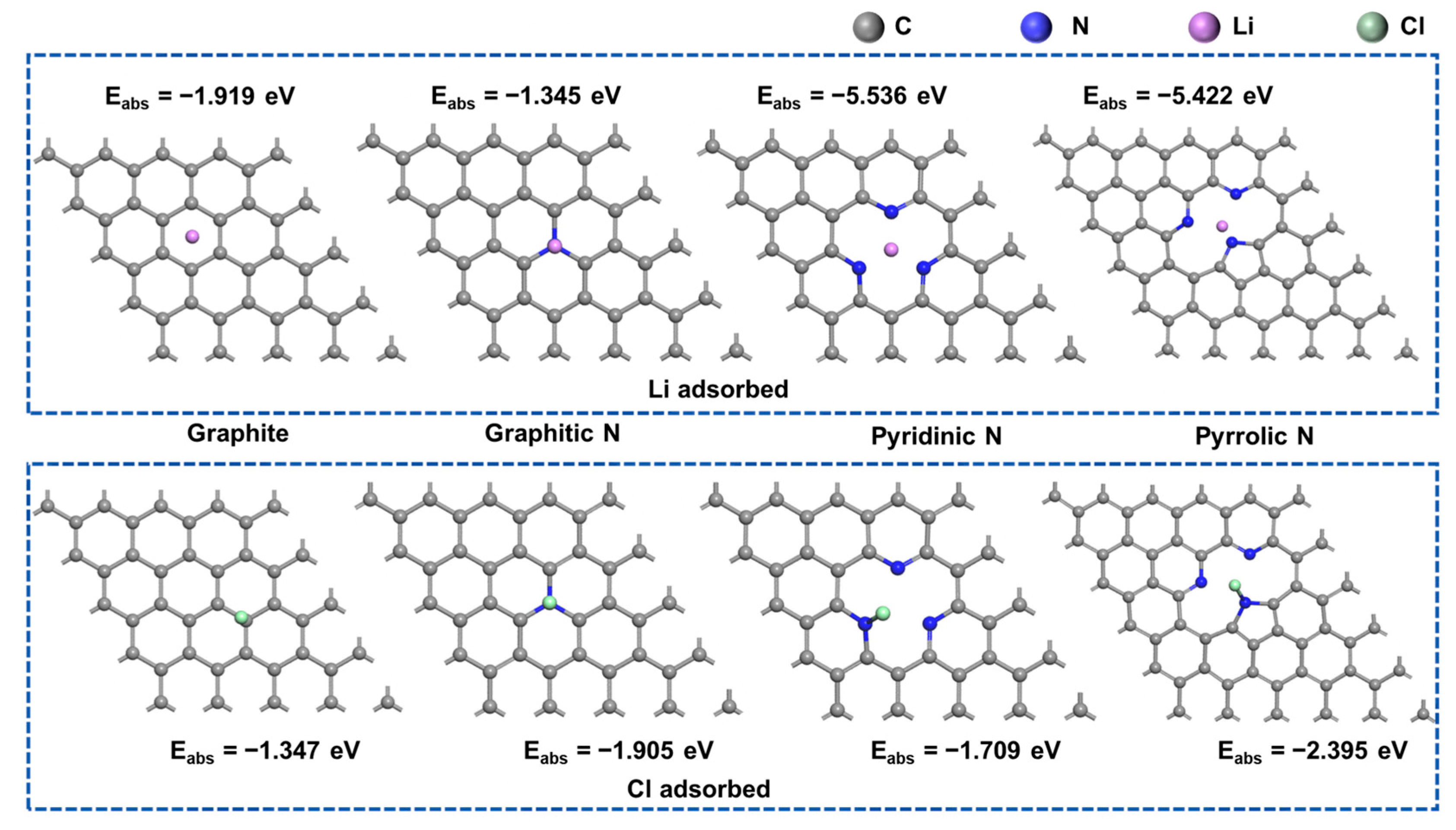 Processes 13 03056 g007