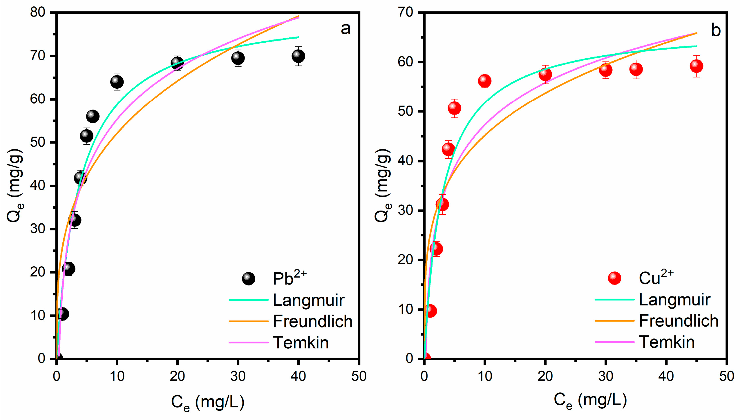 Processes 13 03060 g010 Processes 13 03060 g010
