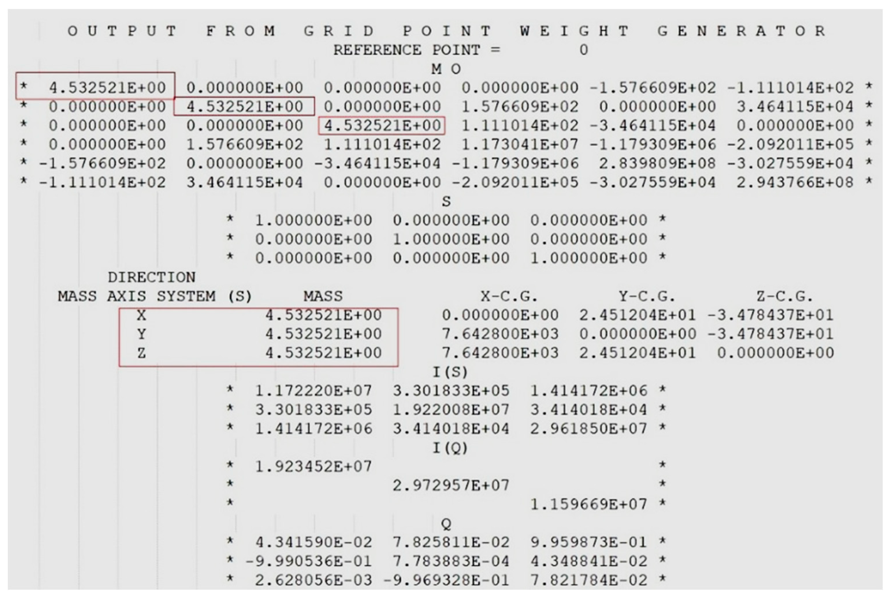Processes 13 03065 ch001 Processes 13 03065 ch001