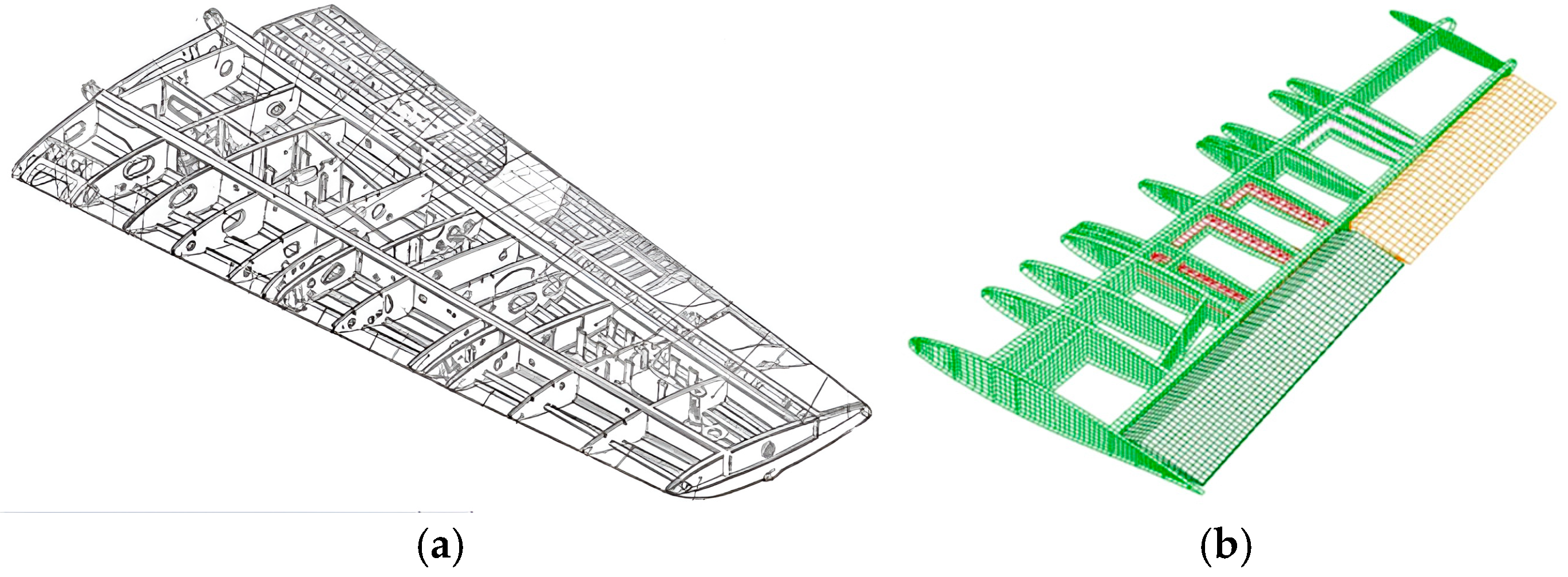 Processes 13 03065 g002 Processes 13 03065 g002