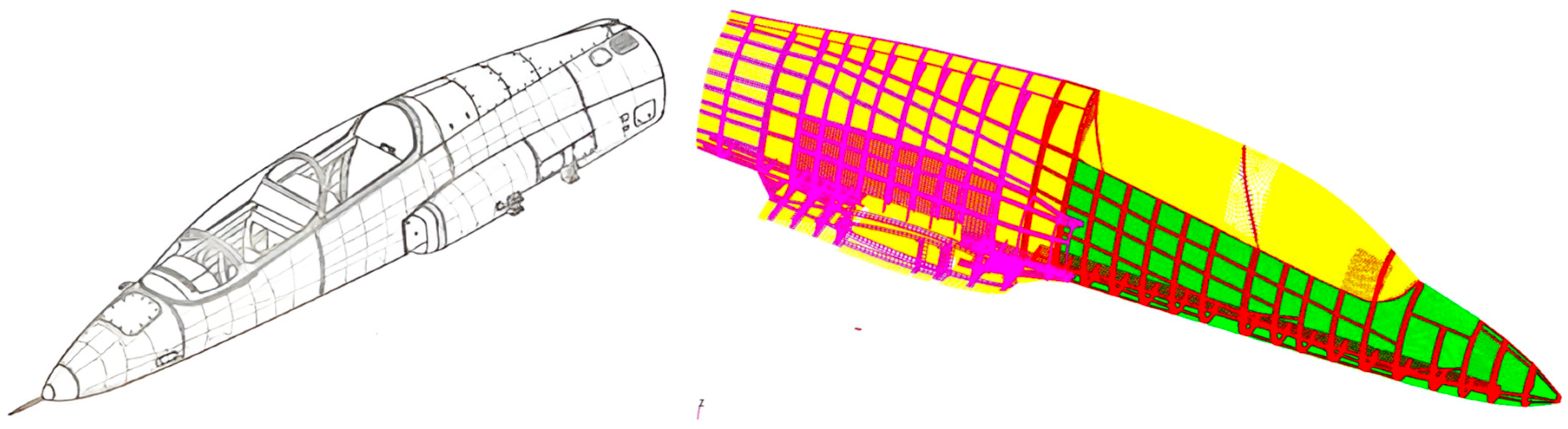 Processes 13 03065 g003 Processes 13 03065 g003