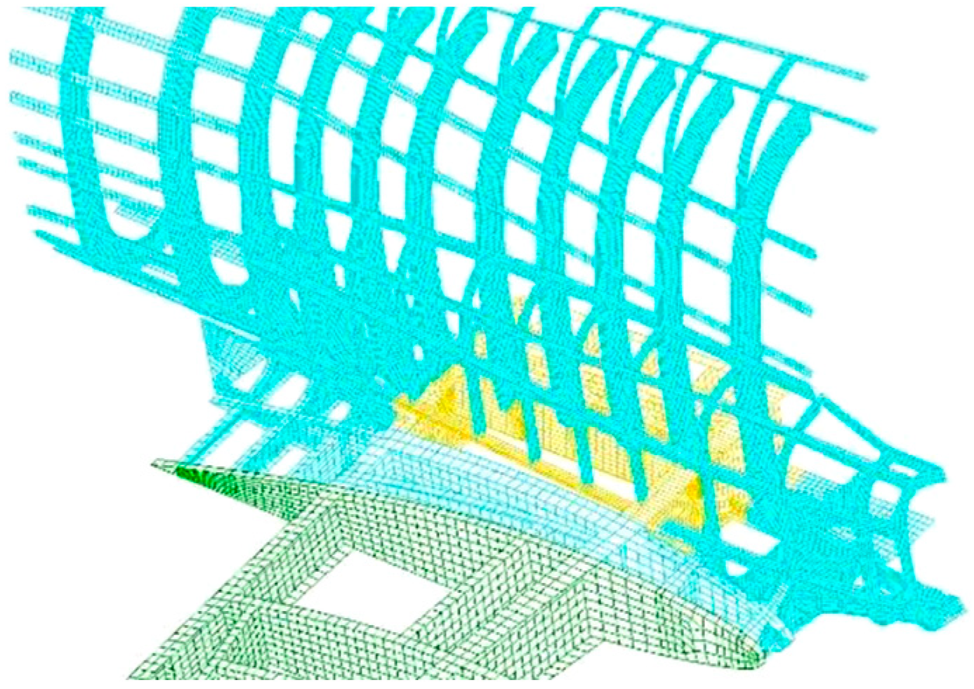 Processes 13 03065 g004 Processes 13 03065 g004