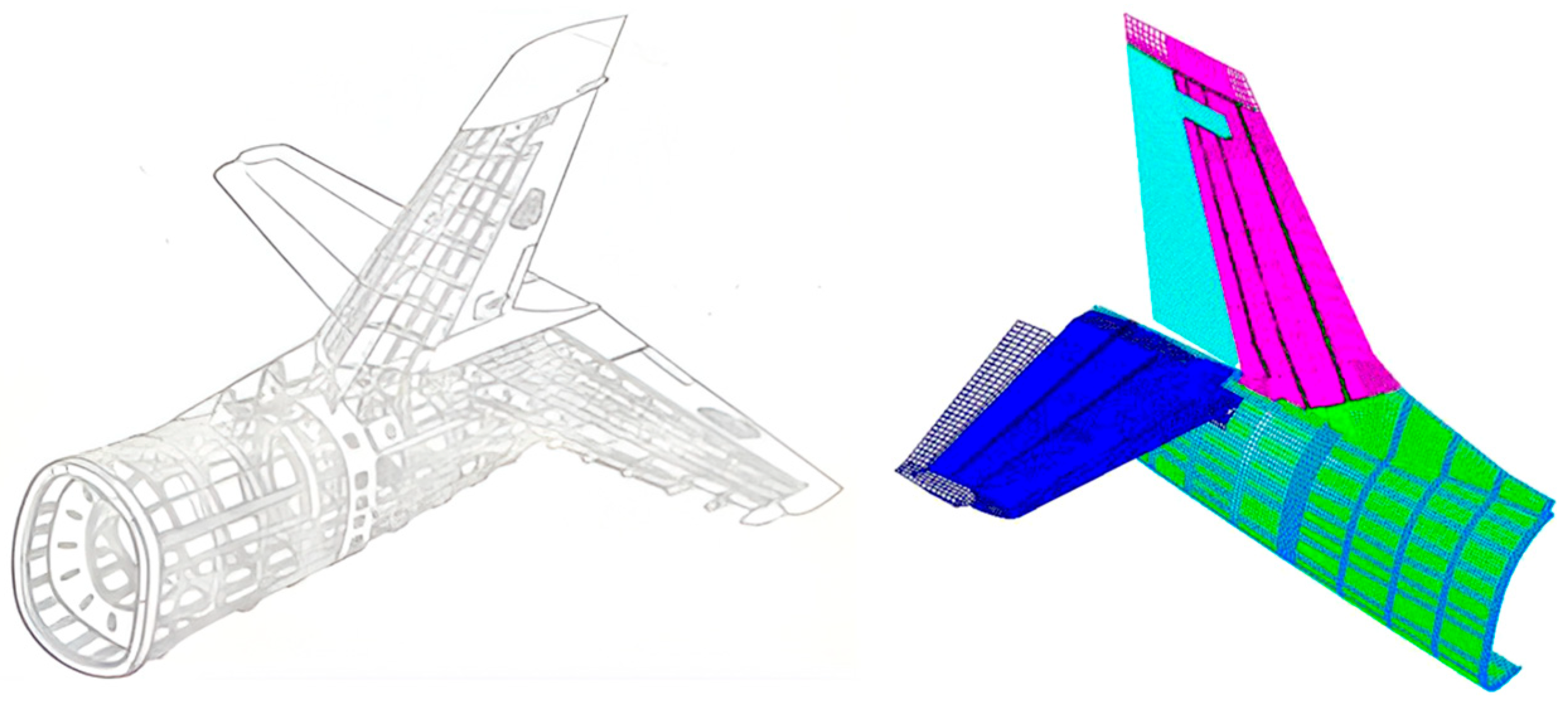 Processes 13 03065 g005 Processes 13 03065 g005