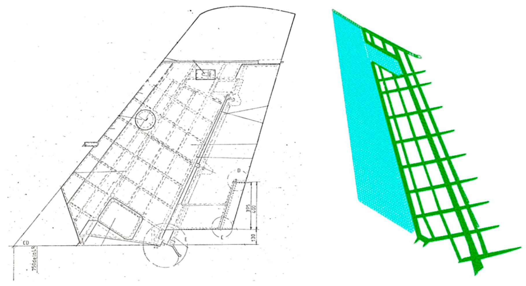 Processes 13 03065 g007 Processes 13 03065 g007