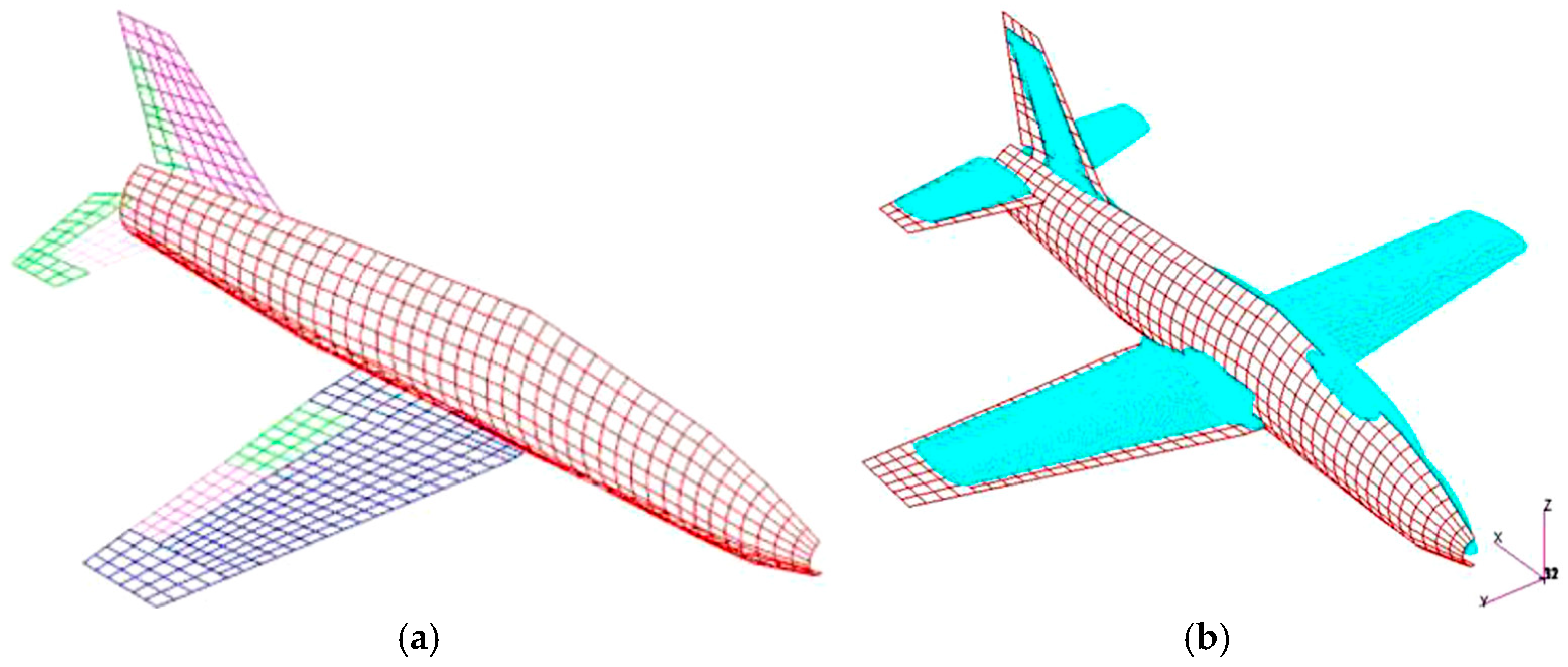 Processes 13 03065 g008 Processes 13 03065 g008