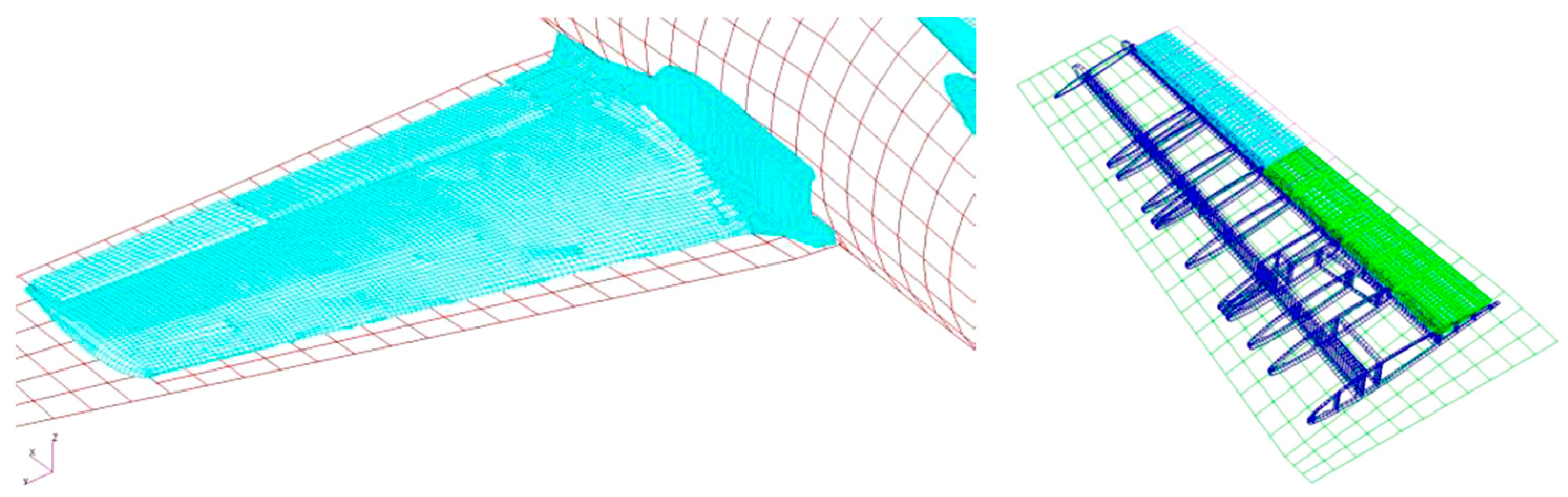 Processes 13 03065 g009 Processes 13 03065 g009