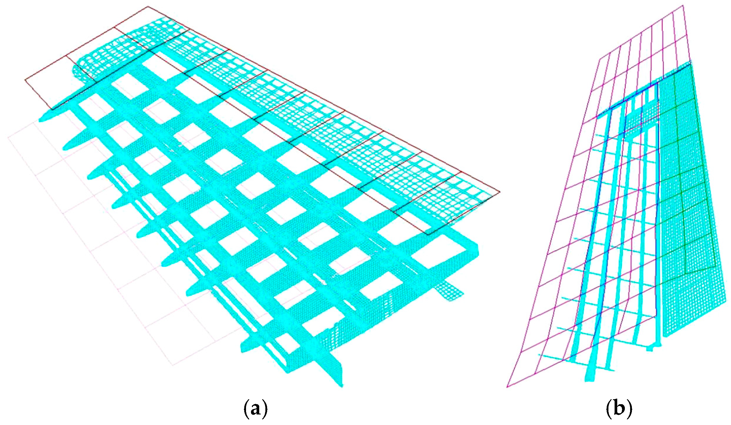 Processes 13 03065 g011 Processes 13 03065 g011