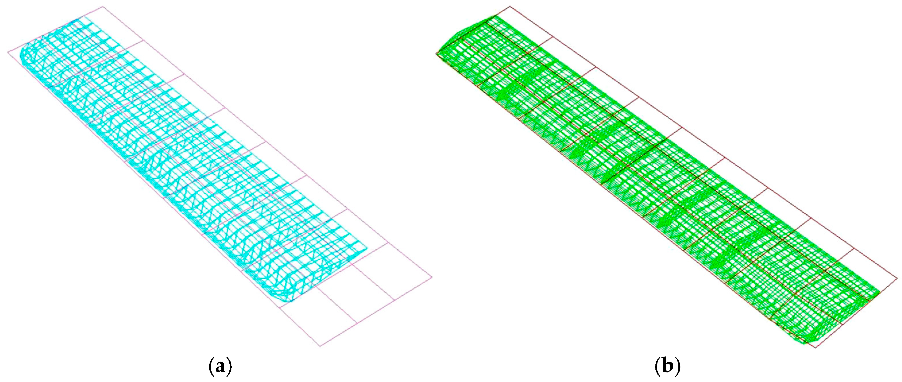 Processes 13 03065 g012 Processes 13 03065 g012