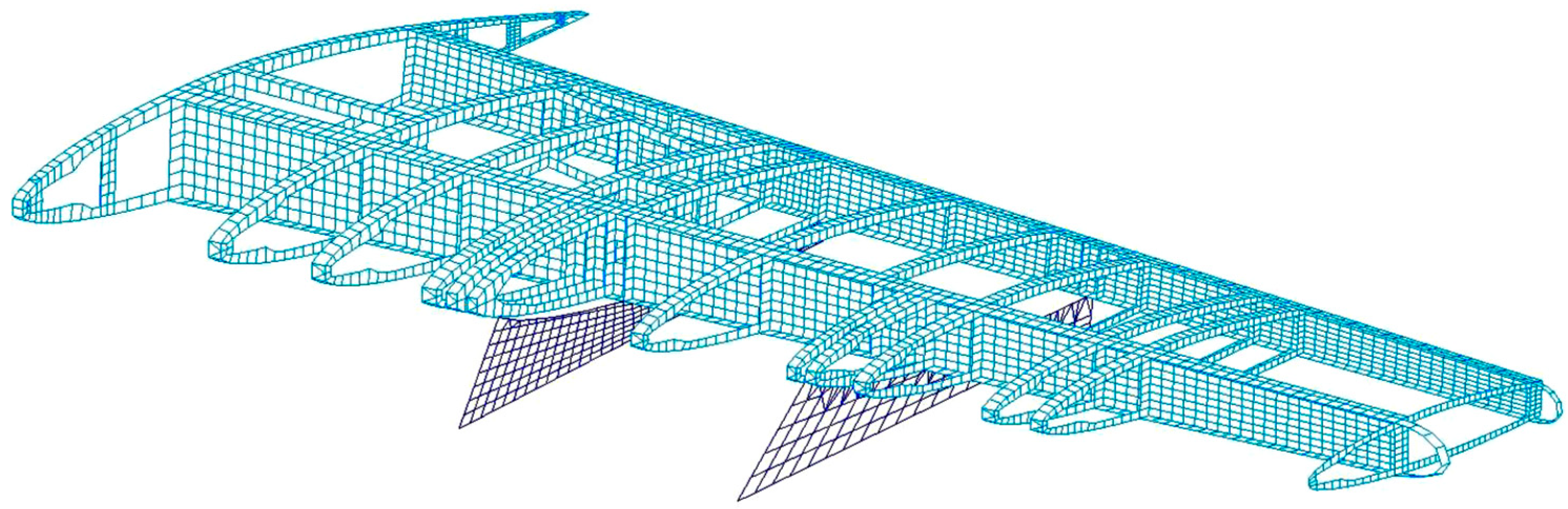 Processes 13 03065 g013 Processes 13 03065 g013
