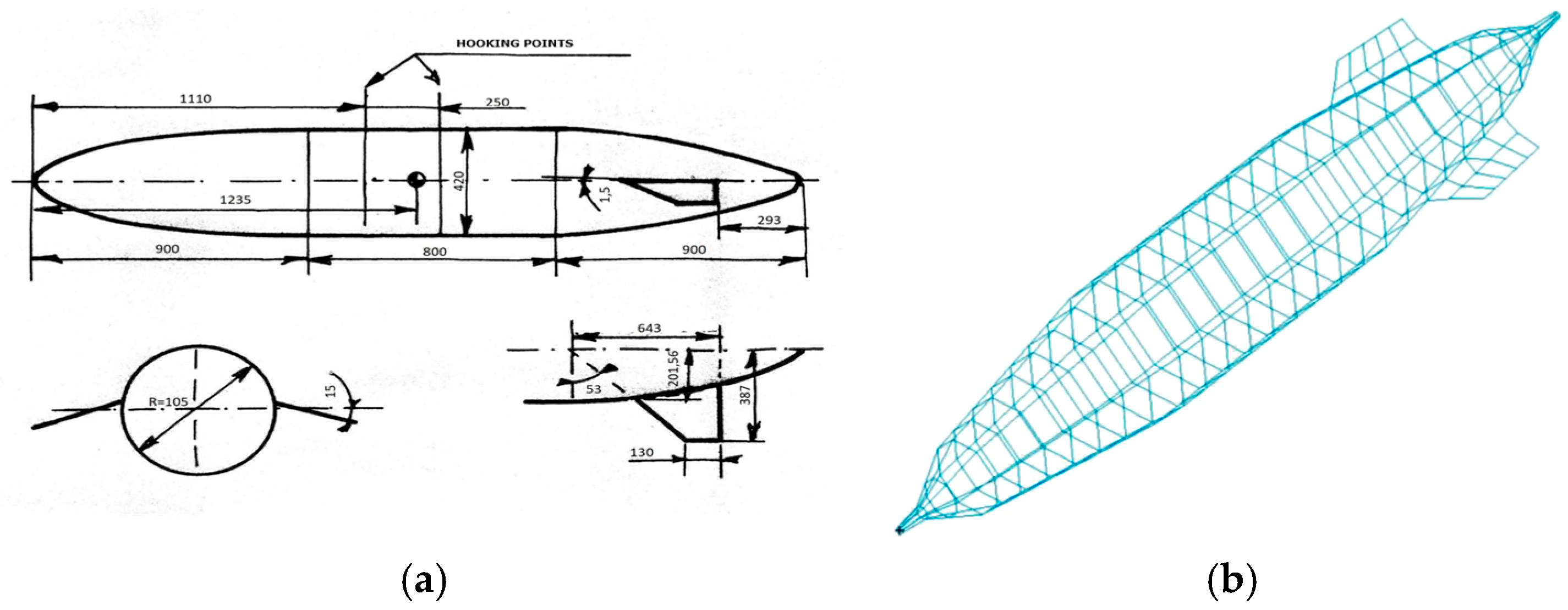 Processes 13 03065 g014 Processes 13 03065 g014